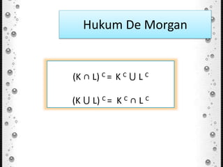 Hukum De Morgan
(K ∩ L) C = K C ⋃ L C
(K ⋃ L) C = K C ∩ L C
 