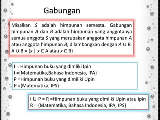 Gabungan
Misalkan S adalah himpunan semesta. Gabungan
himpunan A dan B adalah himpunan yang anggotanya
semua anggota S yang merupakan anggota himpunan A
atau anggota himpunan B, dilambangkan dengan A ∪ B.
A ∪ B = {x | x ∈ A atau x ∈ B}
I = Himpunan buku yang dimliki Ipin
I ={Matematika,Bahasa Indonesia, IPA}
P =Himpunan buku yang dimiliki Upin
P ={Matematika, IPS}
I ⋃ P = R =Himpunan buku yang dimilki Upin atau Ipin
R = {Matematika, Bahasa Indonesia, IPA, IPS}
 