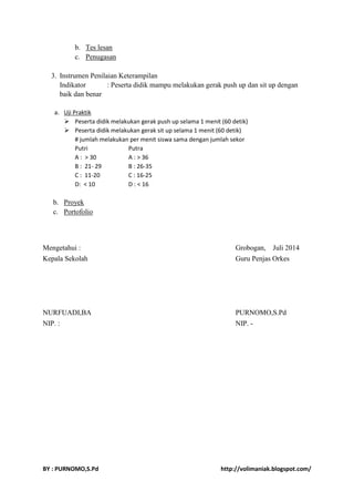 b. Tes lesan 
c. Penugasan 
3. Instrumen Penilaian Keterampilan 
Indikator : Peserta didik mampu melakukan gerak push up dan sit up dengan 
baik dan benar 
a. Uji Praktik 
 Peserta didik melakukan gerak push up selama 1 menit (60 detik) 
 Peserta didik melakukan gerak sit up selama 1 menit (60 detik) 
# jumlah melakukan per menit siswa sama dengan jumlah sekor 
Putri Putra 
A : > 30 A : > 36 
B : 21- 29 B : 26-35 
C : 11-20 C : 16-25 
D: < 10 D : < 16 
b. Proyek 
c. Portofolio 
Mengetahui : Grobogan, Juli 2014 
Kepala Sekolah Guru Penjas Orkes 
NURFUADI,BA PURNOMO,S.Pd 
NIP. : NIP. - 
BY : PURNOMO,S.Pd http://volimaniak.blogspot.com/ 
