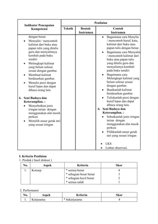 Penilaian
    Indikator Pencapaian
         Kompetensi                 Teknik      Bentuk                    Contoh
                                               Instrumen                Instrumen
         dengan benar.                                              Bagaimana cara Menylin
         Menyalin / mencontoh                                       / mencontoh huruf, kata,
         kalimat dari buku atau                                     kalimat dari buku atau
         papan tulis yang ditulis                                   papan tulis dengan benar.
         guru dan menyalinnya                                       Bagaimana cara Menyalin
         kembali pada buku                                          / mencontoh kalimat dari
         sendiri                                                    buku atau papan tulis
         Melengkapi kalimat                                         yang ditulis guru dan
         yang belum selesai                                         menyalinnya kembali
         sesuai dengan gambar.                                      pada buku sendiri
         Membuat kalimat                                            Bagaimana cara
         berdasarkan gambar.                                        Melengkapi kalimat yang
         Menulis puisi dengan                                       belum selesai sesuai
         huruf lepas dan dapat                                      dengan gambar.
         dibaca orang lain.                                         Buatkanlah kalimat
                                                                    berdasarkan gambar.
6. Seni Budaya dan                                                  Tuliskanlah puisi dengan
   Keterampilan. :                                                  huruf lepas dan dapat
      Menyebutkan jenis                                             dibaca orang lain.
      iringan tarian dengan                                   6. Seni Budaya dan
      menggunakan alat musik                                     Keterampilan. :
      perkusi                                                       Sebutkanlah jenis iringan
      Memilih unsur gerak tari                                      tarian dengan
      yang sesuai iringan                                           menggunakan alat musik
                                                                    perkusi
                                                                    Pilihkanlah unsur gerak
                                                                    tari yang sesuai iringan

                                                                   LKS
                                                                   Lmbar observasi.

I. Kriteria Penilaian
1. Produk ( hasil diskusi )
   No.              Aspek                     Kriteria                     Skor
    1.     Konsep                    * semua benar                          4
                                     * sebagian besar benar                 3
                                     * sebagian kecil benar                 2
                                     * semua salah                          1

2. Performansi
   No.          Aspek                         Kriteria                     Skor
    1.   Kerjasama                  * bekerjasama                           4
 