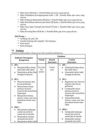  Buku Sains SD Kelas 1, Penerbit Buku ajar siswa yang relevan
        Buku Pendidikan Kewarganegaraan kelas 1 SD , Penerbit Buku ajar siswa yang
         relevan
        Buku Pelajaran Matematika SD Kelas 1, Penerbit Buku ajar siswa yang relevan.
        Buku Bina Bahasa Idonesia dan Sastra SD Kelas 1, Penerbit Buku ajar siswa yang
         relevan
        Buku Saya Ingin Terampil dan Kreatif D kelas 1, Penerbit Buku ajar siswa yang
         relevan.
        Buku Piwulang Basa SD Kelas 1, Penerbit Buku ajar siswa yang relevan.

   Alat Peraga :
       tambang, tali, pita, lidi,
       Gambar keluarga dari majalah / foto keluarga.
       Kartu huruf
       Kartu bilangan.

VI. Penilaian
Penilaian dilaksanakan selama proses dan sesudah pembelajaran
                                                        Penilaian
    Indikator Pencapaian
         Kompetensi               Teknik    Bentuk                   Contoh
                                           Instrumen                Instrumen
1. IPS :                                                  1. IPS :
      Mengidentifikasi hidup Tes lisan       Uraian             Jelaskanlah hidup rukun
      rukun dan tidak rukun.     Tes          isian             dan tidak rukun.
      Menjelaskan akibat tidak tertulis                         Jelaskanlah akibat tidak
      menjaga kerukunan                                         menjaga kerukunan

2. IPA :                                                  2. IPA :
      Merawat tanaman atau                                     Bagaimana cara merawat
      hewan peliharaan                                         tanaman atau hewan
      Menceritakan alasan                                      peliharaan
      perlunya merawat                                         Ceritakanlah alasan
      merawat dan memelihara                                   perlunya merawat
      lingkungan                                               merawat dan memelihara
      Menjelaskan bentuk,                                      lingkungan
      ukuran, warna, rasa, bau,                                Jelaskanlah bentuk,
      permukaan benda suatu                                    ukuran, warna, rasa, bau,
      objek                                                    permukaan benda suatu
                                                               objek
3. PKN :
     Menyebutkan beberapa                                 3. PKN :
     contoh tata tertib di                                     Sebutkanlah beberapa
     rumah dan di sekolah.                                     contoh tata tertib di
     Menjelaskan manfaat                                       rumah dan di sekolah.
     mematuhi tata tertib.                                     Jelaskanlah manfaat
     Menjelaskan akibat tidak                                  mematuhi tata tertib.
 