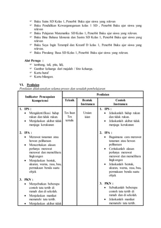  Buku Sains SD Kelas 1, Penerbit Buku ajar siswa yang relevan 
 Buku Pendidikan Kewarganegaraan kelas 1 SD , Penerbit Buku ajar siswa yang 
relevan 
 Buku Pelajaran Matematika SD Kelas 1, Penerbit Buku ajar siswa yang relevan. 
 Buku Bina Bahasa Idonesia dan Sastra SD Kelas 1, Penerbit Buku ajar siswa yang 
relevan 
 Buku Saya Ingin Terampil dan Kreatif D kelas 1, Penerbit Buku ajar siswa yang 
relevan. 
 Buku Piwulang Basa SD Kelas 1, Penerbit Buku ajar siswa yang relevan. 
Alat Peraga : 
 tambang, tali, pita, lidi, 
 Gambar keluarga dari majalah / foto keluarga. 
 Kartu huruf 
 Kartu bilangan. 
VI. Penilaian 
Penilaian dilaksanakan selama proses dan sesudah pembelajaran 
Indikator Pencapaian 
Kompetensi 
Penilaian 
Teknik Bentuk 
Instrumen 
Contoh 
Instrumen 
1. IPS : 
 Mengidentifikasi hidup 
rukun dan tidak rukun. 
 Menjelaskan akibat tidak 
menjaga kerukunan 
2. IPA : 
 Merawat tanaman atau 
hewan peliharaan 
 Menceritakan alasan 
perlunya merawat 
merawat dan memelihara 
lingkungan 
 Menjelaskan bentuk, 
ukuran, warna, rasa, bau, 
permukaan benda suatu 
objek 
3. PKN : 
 Menyebutkan beberapa 
contoh tata tertib di 
rumah dan di sekolah. 
 Menjelaskan manfaat 
mematuhi tata tertib. 
 Menjelaskan akibat tidak 
Tes lisan 
Tes 
tertulis 
Uraian 
isian 
1. IPS : 
 Jelaskanlah hidup rukun 
dan tidak rukun. 
 Jelaskanlah akibat tidak 
menjaga kerukunan 
2. IPA : 
 Bagaimana cara merawat 
tanaman atau hewan 
peliharaan 
 Ceritakanlah alasan 
perlunya merawat 
merawat dan memelihara 
lingkungan 
 Jelaskanlah bentuk, 
ukuran, warna, rasa, bau, 
permukaan benda suatu 
objek 
3. PKN : 
 Sebutkanlah beberapa 
contoh tata tertib di 
rumah dan di sekolah. 
 Jelaskanlah manfaat 
mematuhi tata tertib. 
 