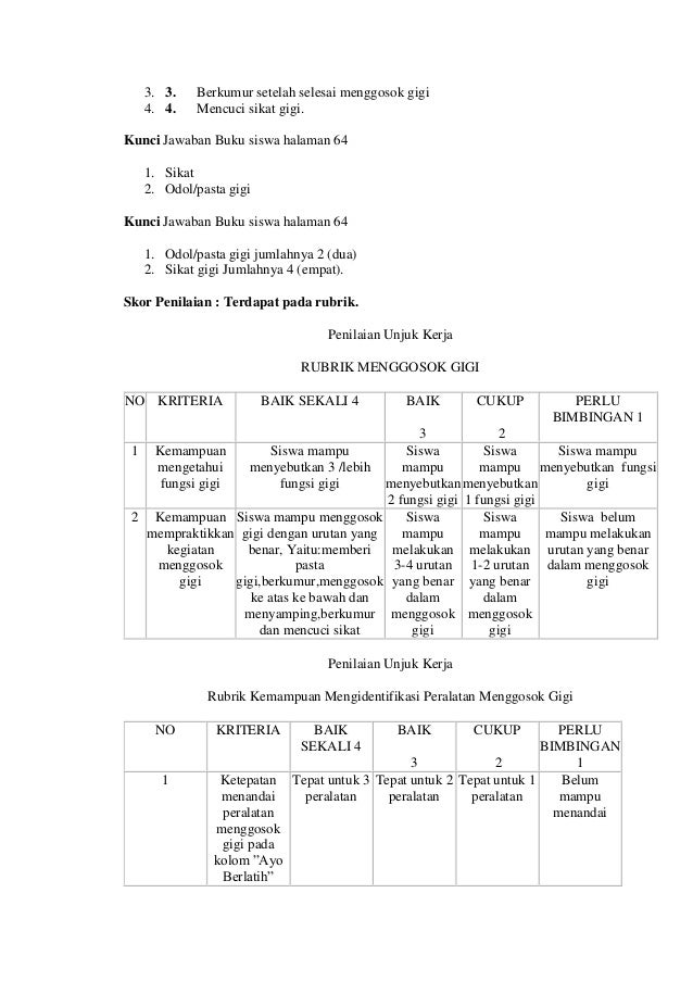 Rpp kelas 1 tema 1 sub tema 3 pembelajaran