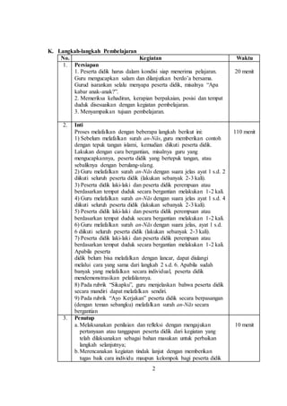 2
K. Langkah-langkah Pembelajaran
No. Kegiatan Waktu
1. Persiapan
1. Peserta didik harus dalam kondisi siap menerima pelajaran.
Guru mengucapkan salam dan dilanjutkan berdo’a bersama.
Gurud isarankan selalu menyapa peserta didik, misalnya “Apa
kabar anak-anak?”.
2. Memeriksa kehadiran, kerapian berpakaian, posisi dan tempat
duduk disesuaikan dengan kegiatan pembelajaran.
3. Menyampaikan tujuan pembelajaran.
20 menit
2. Inti
Proses melafalkan dengan beberapa langkah berikut ini:
1) Sebelum melafalkan surah an-Nās, guru memberikan contoh
dengan tepuk tangan islami, kemudian diikuti peserta didik.
Lakukan dengan cara bergantian, misalnya guru yang
mengucapkannya, peserta didik yang bertepuk tangan, atau
sebaliknya dengan berulang-ulang.
2) Guru melafalkan surah an-Nās dengan suara jelas ayat 1 s.d. 2
diikuti seluruh peserta didik (lakukan sebanyak 2-3 kali).
3) Peserta didik laki-laki dan peserta didik perempuan atau
berdasarkan tempat duduk secara bergantian melakukan 1-2 kali.
4) Guru melafalkan surah an-Nās dengan suara jelas ayat 1 s.d. 4
diikuti seluruh peserta didik (lakukan sebanyak 2-3 kali).
5) Peserta didik laki-laki dan peserta didik perempuan atau
berdasarkan tempat duduk secara bergantian melakukan 1-2 kali.
6) Guru melafalkan surah an-Nās dengan suara jelas, ayat 1 s.d.
6 diikuti seluruh peserta didik (lakukan sebanyak 2-3 kali).
7) Peserta didik laki-laki dan peserta didik perempuan atau
berdasarkan tempat duduk secara bergantian melakukan 1-2 kali.
Apabila peserta
didik belum bisa melafalkan dengan lancar, dapat diulangi
melalui cara yang sama dari langkah 2 s.d. 6. Apabila sudah
banyak yang melafalkan secara individual, peserta didik
mendemonstrasikan pelafalannya.
8) Pada rubrik “Sikapku”, guru menjelaskan bahwa peserta didik
secara mandiri dapat melafalkan sendiri.
9) Pada rubrik “Ayo Kerjakan” peserta didik secara berpasangan
(dengan teman sebangku) melafalkan surah an-Nās secara
bergantian
110 menit
3. Penutup
a. Melaksanakan penilaian dan refleksi dengan mengajukan
pertanyaan atau tanggapan peserta didik dari kegiatan yang
telah dilaksanakan sebagai bahan masukan untuk perbaikan
langkah selanjutnya;
b.Merencanakan kegiatan tindak lanjut dengan memberikan
tugas baik cara individu maupun kelompok bagi peserta didik
10 menit
 