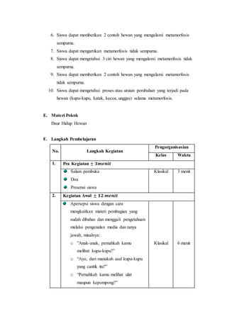 6. Siswa dapat memberikan 2 contoh hewan yang mengalami metamorfosis
sempurna.
7. Siswa dapat mengartikan metamorfosis tidak sempurna.
8. Siswa dapat mengetahui 3 ciri hewan yang mengalami metamorfosis tidak
sempurna.
9. Siswa dapat memberikan 2 contoh hewan yang mengalami metamorfosis
tidak sempurna.
10. Siswa dapat mengetahui proses atau urutan perubahan yang terjadi pada
hewan (kupu-kupu, katak, kecoa, unggas) selama metamorfosis.
E. Materi Pokok
Daur Hidup Hewan
F. Langkah Pembelajaran
No. Langkah Kegiatan
Pengorganisasian
Kelas Waktu
1. Pra Kegiatan ± 𝟑𝒎𝒆𝒏𝒊𝒕
Salam pembuka
Doa
Presensi siswa
Klasikal 3 menit
2. Kegiatan Awal ± 𝟏𝟐 𝒎𝒆𝒏𝒊𝒕
Apersepsi siswa dengan cara
mengkaitkan materi pembagian yang
sudah dibahas dan menggali pengetahuan
melalui pengenalan media dan tanya
jawab, misalnya:
o ”Anak-anak, pernahkah kamu
melihat kupu-kupu?”
o “Ayo, dari manakah asal kupu-kupu
yang cantik itu?”
o “Pernahkah kamu melihat ulat
maupun kepompong?”
Klasikal 6 menit
 