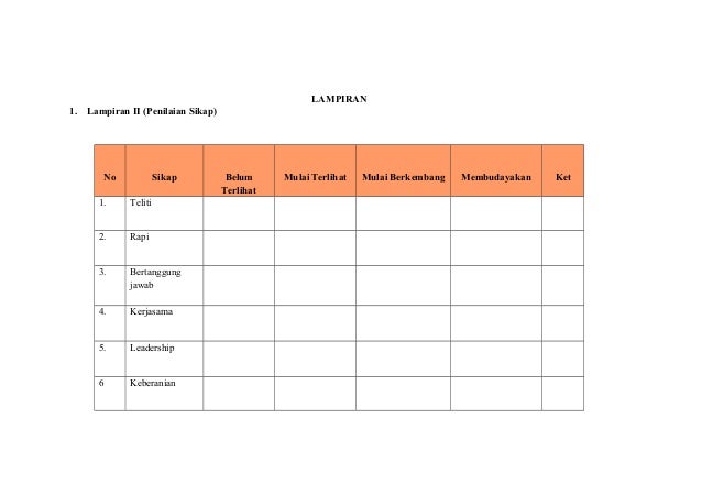 isian bahasa 1 semester indonesia kelas 6 soal subtema 4 1 2 4 pembelajaran tema kelas Rpp