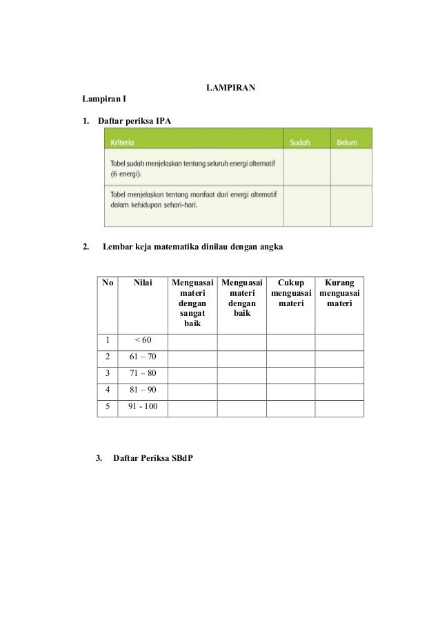 RPP kelas 4 tema 2 subtema 2 pembelajaran 2