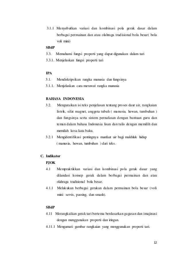 Rpp Kelas 5 Tema 4 Sub 1 Pem 2