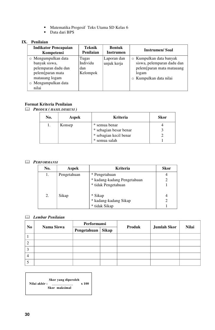 Rpp Kelas 6 2011 2012
