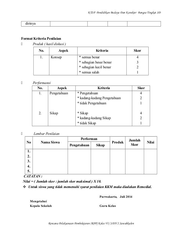 rpp kelas vi sd format rpp kurikulum 2006