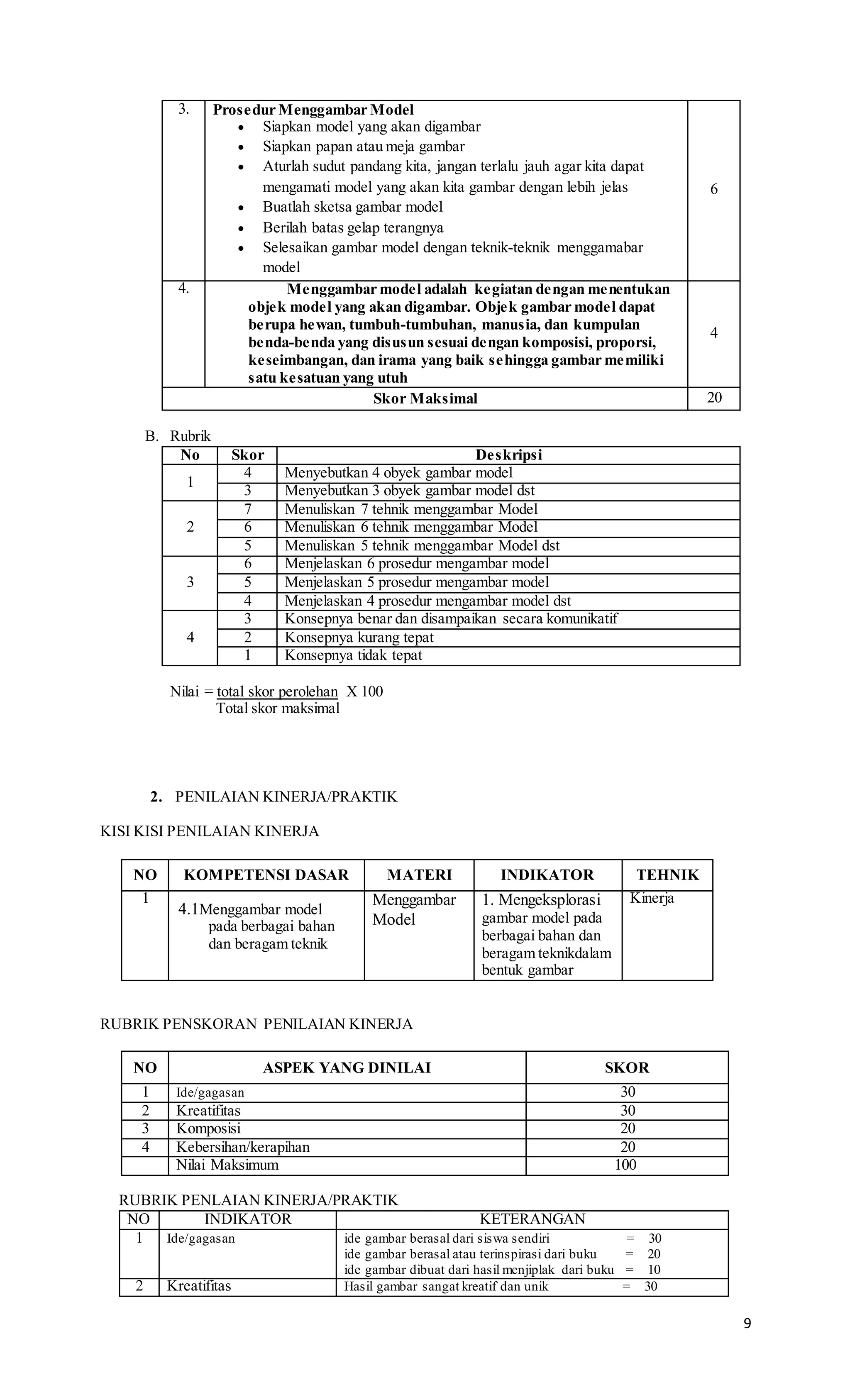 RPP KELAS VIII SENI RUPA .docx