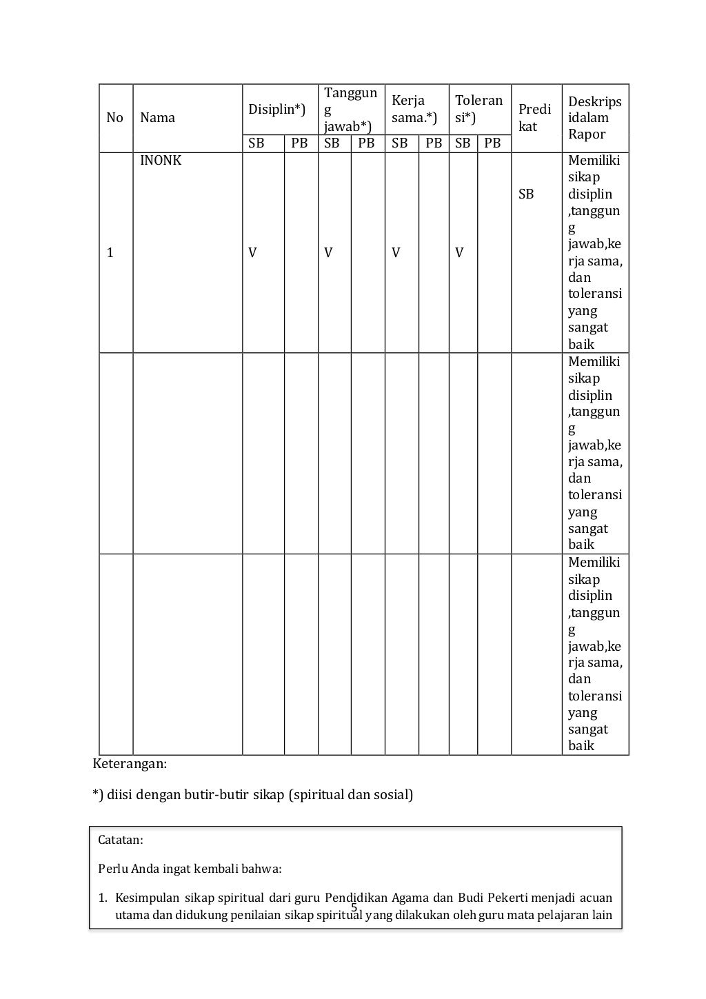 Rpp kelas x bab 1 pertemuan 3 edisi revisi 2016 kurnas