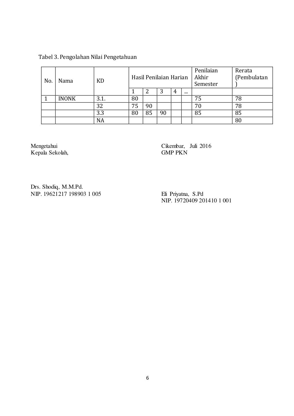 Rpp kelas x bab 1 pertemuan 3 edisi revisi 2016 kurnas