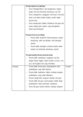 Mengeksplorasi (exploring)
- Siswa Mengdentifikasi dan menganalisis bagian-
bagian dari teks berbentuk introducing one self
- Siswa menganalisis penggunan kata kerja 1 dan kata
bantu to be dalam bentuk kalimat positif simple
present tense
- Siswa memperoleh balikan (feedback) dari guru dan
teman tentang hasil analysis yang disampaikan
dalam kerja kelompok
Mengasosiasi (associating)
- Peserta didik menjawab draft pertanyaan seputar
introducing salah satu identitas dari kelompok
mereka
- Peserta didik merangkai jawaban mereka dalam
bentuk text berbentuk introducing oneself
Mengkomunikasikan(communicating)
- Peserta didik menunjukan uangkapan jati diri
dengan bahasa Inggris dalam konteks simulasi, role-
play, dan kegiatan lain yang terstruktur.
Penutup - Peserta didik beserta guru menyimpulkan hasil
pembelajaran yang telah diterima.
- Peserta didik melakukan refleksi terhadap kegiatan
pembelajaran yang sudah dilakukan.
- Peserta memperoleh peugasan dirumah dari guru
- Peserta didik dan guru merencanakan tindak lanjut
pembelajaran untuk pertemuan selanjutnya
- Siswa dan guru berdoa sebelum menutup pelajaran
5 menit
 