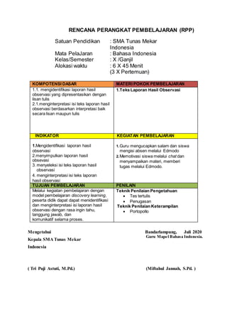 RENCANA PERANGKAT PEMBELAJARAN (RPP)
Satuan Pendidikan : SMA Tunas Mekar
Indonesia
Mata PelaJaran : Bahasa Indonesia
Kelas/Semester : X /Ganjil
Alokasi waktu : 6 X 45 Menit
(3 X Pertemuan)
KOMPOTENSI DASAR MATERI POKOK PEMBELAJARAN
1.1. mengidentifikasi laporan hasil
observasi yang dipresentasikan dengan
lisan tulis
2.1.menginterpretasi isi teks laporan hasil
observasi berdasarkan interpretasi baik
secara lisan maupun tulis
1.Teks Laporan Hasil Observasi
INDIKATOR KEGIATAN PEMBELAJARAN
1.Mengidentifikasi laporan hasil
observasi
2.menyimpulkan laporan hasil
obsevasi
3. menyeleksi isi teks laporan hasil
observasi
4. menginterpretasi isi teks laporan
hasil observasi
1.Guru mengucapkan salam dan siswa
mengisi absen melalui Edmodo
2.Memotivasi siswa melalui chat dan
menyampaikan materi, memberi
tugas melalui Edmodo.
TUJUAN PEMBELAJARAN PENILAIN
Melalui kegiatan pembelajaran dengan
model pembelajaran discovery learning,
peserta didik dapat dapat menidentifikasi
dan menginterpretasi isi laporan hasil
observasi dengan rasa ingin tahu,
tanggung jawab, dan
komunikatif selama proses.
Teknik Penilaian Pengetahuan
 Tes tertulis
 Penugasan
Teknik Penilaian Keterampilan
 PortopolIo
Mengetahui
Kepala SMA Tunas Mekar
Indonesia
( Tri Puji Astuti, M.Pd.)
Bandarlampung, Juli 2020
Guru Mapel Bahasa Indonesia.
(Miftahul Jannah, S.Pd. )
 