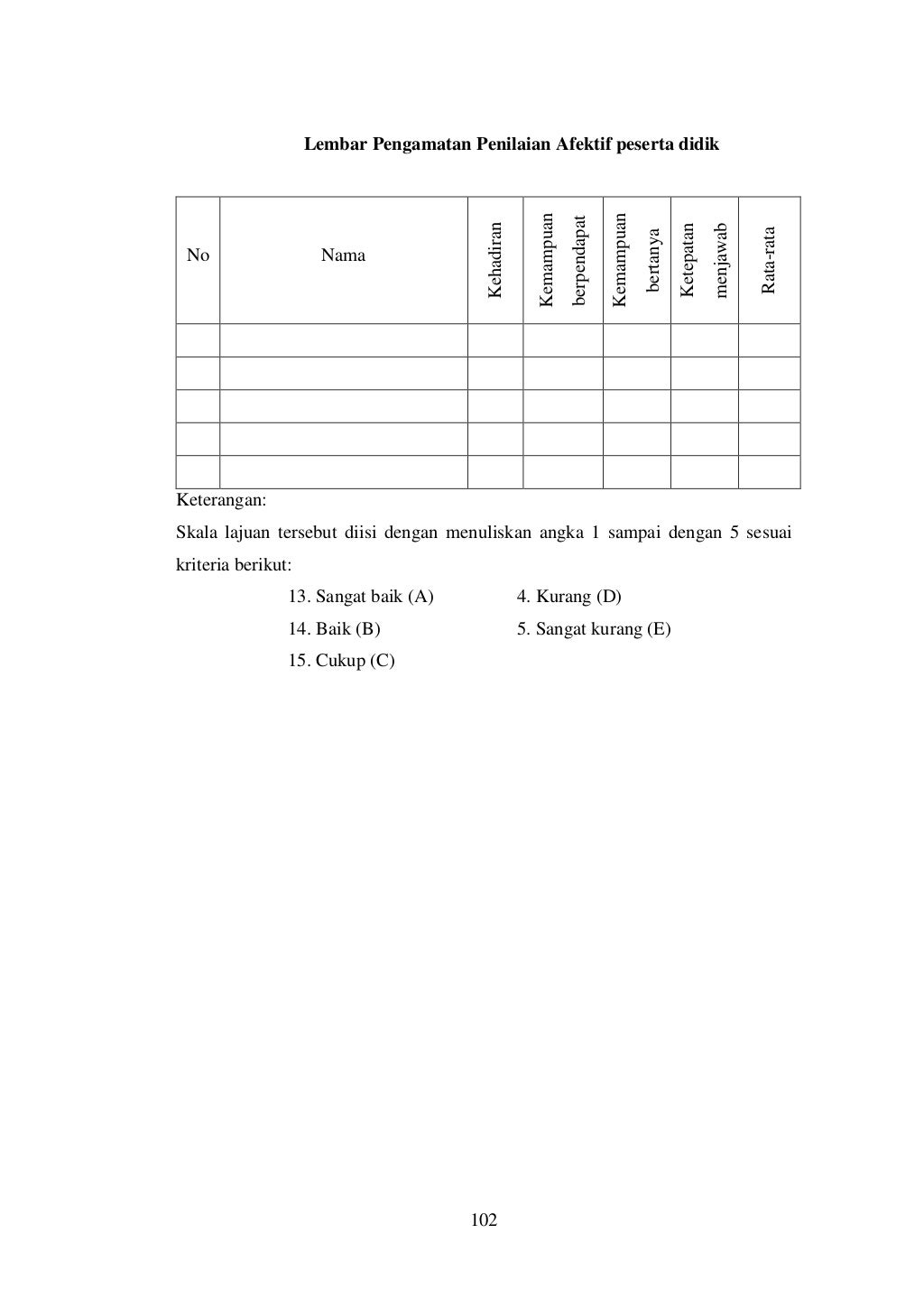 Rpp kelas xii semester 1 edit 1