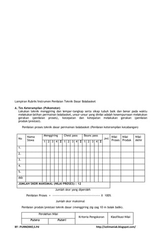 Lampiran Rubrik/Instrumen Penilaian Teknik Dasar Bolabasket 
A. Tes Keterampilan (Psikomotor) 
Lakukan teknik menggiring dan lempar-tangkap serta sikap tubuh baik dan benar pada waktu 
melakukan latihan permainan bolabasket, unsur-unsur yang dinilai adalah kesempurnaan melakukan 
gerakan (penilaian proses), kecepatan dan ketepatan melakukan gerakan (penilaian 
produk/prestasi). 
Penilaian proses teknik dasar permainan bolabasket (Penilaian keterampilan kecabangan) 
Menggiring Chest pass Bounc pass 
1 2 3 4 Σ 1 2 3 4 Σ 1 2 3 4 Σ Akhir 
JUMLAH SKOR MAKSIMAL (NILAI PROSES) : 12 
Jumlah skor yang diperoleh 
Nama 
Siswa 
Jml 
Penilaian Proses = ----------------------------------------- X 100% 
Jumlah skor maksimal 
No 
Nilai 
Proses 
Nilai 
Produk 
dsb 
Penilaian produk/prestasi teknik dasar (menggiring zig-zag 10 m bolak balik). 
Perolehan Nilai 
Kriteria Pengskoran Klasifikasi Nilai 
Putera Puteri 
Nilai 
1. 
2. 
3. 
4. 
5. 
BY : PURNOMO,S.Pd http://volimaniak.blogspot.com/ 
 