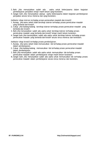 3. Baik jika menunjukkan sudah ada usaha untuk bekerjasama dalam kegiatan 
pembelajaran penjaskes tetapi masih belum ajeg/konsisten. 
4. Sangat baik jika menunjukkan adanya usaha bekerjasama dalam kegiatan pembelajaran 
penjaskes secara terus menerus dan ajeg/konsisten. 
Indikator sikap toleran terhadap proses pemecahan masalah dan kreatif. 
1. Kurang jika sama sekali tidak bersikap toleran terhadap proses pemecahan masalah 
yang berbeda dan kreatif. 
2. Cukup jika kadang-kadang bersikap toleran terhadap proses pemecahan masalah yang 
berbeda dan kreatif. 
3. Baik jika menunjukkan sudah ada usaha untuk bersikap toleran terhadap proses 
pemecahan masalah yang berbeda dan kreatif tetapi masih belum konsisten. 
4. Sangat baik jika menunjukkan sudah ada usaha untuk bersikap toleran terhadap proses 
pemecahan masalah yang berbeda dan kreatif secara terus menerus dan konsisten. 
Indikator sikap kreatif terhadap proses pembelajaran. 
1. Kurang jika sama sekali tidak memunculkan ide terhadap proses pemecahan masalah 
dalam pembelajaran. 
2. Cukup jika kadang-kadang memunculkan ide terhadap proses pemecahan masalah 
dalam pembelajaran. 
3. Baik jika menunjukkan sudah ada usaha untuk memunculkan ide terhadap proses 
pemecahan masalah dalam pembelajaran tetapi masih belum konsisten. 
4. Sangat baik jika menunjukkan sudah ada usaha untuk memunculkan ide terhadap proses 
pemecahan masalah dalam pembelajaran secara terus menerus dan konsisten. 
BY : PURNOMO,S.Pd http://volimaniak.blogspot.com/ 
 