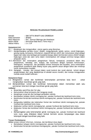 RENCANA PELAKSANAAN PEMBELAJARAN 
Sekolah : SMK SATYA BHAKTI ILMU GROBOGAN 
Kelas/Semester : X/Satu 
Mata Pelajaran : Pen. Jasmani Olahraga dan Kesehatan 
Materi Pokok : Permainan Bola Kecil ( Tenis meja ) 
Alokasi Waktu : 2 x 3 JP 
Kompetensi Inti 
KI 1 : Menghayati dan mengamalkan ajaran agama yang dianutnya. 
KI 2 : Mengembangkan perilaku (jujur, disiplin, tanggungjawab, peduli, santun, ramah lingkungan, 
gotong royong, kerjasama, cinta damai, responsif dan pro-aktif) dan menunjukan sikap sebagai 
bagian dari solusi atas berbagai permasalahan bangsa dalam berinteraksi secara efektif dengan 
lingkungan sosial dan alam serta dalam menempatkan diri sebagai cerminan bangsa dalam 
pergaulan dunia. 
KI 3 :Memahami dan menerapkan pengetahuan faktual, konseptual, prosedural dalam ilmu 
pengetahuan, teknologi, seni, budaya, dan humaniora dengan wawasan kemanusiaan, 
kebangsaan, kenegaraan, dan peradaban terkait fenomena dan kejadian, serta menerapkan 
pengetahuan prosedural pada bidang kajian yang spesifik sesuai dengan bakat dan minatnya 
untuk memecahkan masalah. 
KI 4 : Mengolah, menalar, dan menyaji dalam ranah konkret dan ranah abstrak terkait dengan 
pengembangan dari yang dipelajarinya di sekolah secara mandiri, dan mampu menggunakan 
metoda sesuai kaidah keilmuan. 
Kompetensi Dasar 
3.2 Menganalisis variasi dan kombinasi keterampilan permainan bola kecil untuk 
menghasilkan koordinasi gerak yang baik. 
4.2 Mempraktikkan variasi dan kombinasi keterampilan dalam memainkan salah satu 
permainan bola kecil dengan koordinasi gerak yang baik. 
Indikator 
 Berperilaku sportifitas dan fair play 
 Menunjukkan sikap kerjasama dan tanggung jawab 
 Menghargai orang lain dari berbagai perbedaan individu 
 Menjelaskan tahapan teknik memegang bat, pukulan forehand dan backhand tenis meja. 
 Menemukan Variasi dan kombinasi teknik memegang bat, pukulan forehand dan backhand tenis 
meja. 
 Menganalisa kelebihan dan kelemahan Variasi dan kombinasi teknik memegang bat, pukulan 
forehand dan backhand tenis meja. 
 Melakukan Latihan teknik memegang bat, pukulan forehand dan backhand tenis meja. 
 Melakukan Variasi dan kombinasi teknik memegang bat, pukulan forehand dan backhand tenis 
meja. 
 Memperagakan pola keterampilan gerak memegang bat, pukulan forehand dan backhand 
tenis meja yang dilakukan dalam bentuk bermain secara berpasangan atau dalam 
kelompok dengan koordinasi yang baik. 
Tujuan Pembelajaran 
Melalui proses mencari informasi, menanya, dan berdiskusi siswa dapat: 
 Menjelaskan tahapan teknik memegang bat, pukulan forehand dan backhand tenis meja. 
 Menemukan Variasi dan kombinasi memegang bat, pukulan forehand dan backhand tenis meja. 
BY : PURNOMO,S.Pd http://volimaniak.blogspot.com/ 
 