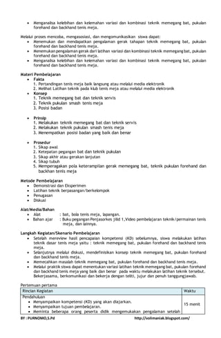  Menganalisa kelebihan dan kelemahan variasi dan kombinasi teknik memegang bat, pukulan 
forehand dan backhand tenis meja. 
Melalui proses mencoba, mengasosiasi, dan mengomunikasikan siswa dapat: 
 Menemukan dan mendapatkan pengalaman gerak tahapan teknik memegang bat, pukulan 
forehand dan backhand tenis meja. 
 Menemukan pengalaman gerak dari latihan variasi dan kombinasi teknik memegang bat, pukulan 
forehand dan backhand tenis meja. 
 Menganalisa kelebihan dan kelemahan variasi dan kombinasi teknik memegang bat, pukulan 
forehand dan backhand tenis meja. 
Materi Pembelajaran 
 Fakta 
1. Pertandingan tenis meja baik langsung atau melalui media elektronik 
2. Melihat Latihan teknik pada klub tenis meja atau melalui media elektronik 
 Konsep 
1. Teknik memegang bat dan teknik servis 
2. Teknik pukulan smash tenis meja 
3. Posisi badan 
 Prinsip 
1. Melakukan teknik memegang bat dan teknik servis 
2. Melakukan teknik pukulan smash tenis meja 
3. Menempatkan posisi badan yang baik dan benar 
 Prosedur 
1. Sikap awal 
2. Ketepatan pegangan bat dan teknik pukulan 
3. Sikap akhir atau gerakan lanjutan 
4. Sikap tubuh 
5. Memperagakan pola keterampilan gerak memegang bat, teknik pukulan forehand dan 
backhan tenis meja 
Metode Pembelajaran 
 Demonstrasi dan Eksperimen 
 Latihan teknik berpasangan/berkelompok 
 Penugasan 
 Diskusi 
Alat/Media/Bahan 
 Alat : bat, bola tenis meja, lapangan. 
 Bahan ajar : Buku pegangan Penjasorkes jilid 1,Video pembelajaran teknik/permainan tenis 
meja, dan lainnya. 
Langkah Kegiatan/Skenario Pembelajaran 
 Setelah mereview hasil pencapaian kompetensi (KD) sebelumnya, siswa melakukan latihan 
teknik dasar tenis meja yaitu : teknik memegang bat, pukulan forehand dan backhand tenis 
meja. 
 Selanjutnya melalui diskusi, mendefinisikan konsep teknik memegang bat, pukulan forehand 
dan backhand tenis meja. 
 Memecahkan masalah teknik memegang bat, pukulan forehand dan backhand tenis meja. 
 Melalui praktik siswa dapat menentukan variasi latihan teknik memegang bat, pukulan forehand 
dan backhand tenis meja yang baik dan benar pada waktu melakukan latihan teknik tersebut. 
Bekerjasama, berkomunikasi dan bekerja dengan teliti, jujur dan penuh tanggungjawab. 
Pertemuan pertama 
Rincian Kegiatan Waktu 
Pendahuluan 
 Menyampaikan kompetensi (KD) yang akan diajarkan. 
 Menyampaikan tujuan pembelajaran. 
 Meminta beberapa orang peserta didik mengemukakan pengalaman setelah 
15 menit 
BY : PURNOMO,S.Pd http://volimaniak.blogspot.com/ 
 