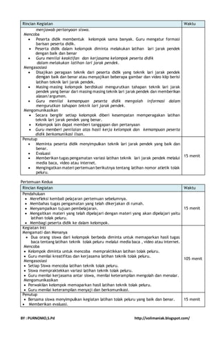 Rincian Kegiatan Waktu 
menjawab pertanyaan siswa. 
Mencoba 
 Peserta didik membentuk kelompok sama banyak. Guru mengatur formasi 
barisan peserta didik. 
 Peserta didik dalam kelompok diminta melakukan latihan lari jarak pendek 
dengan baik dan benar 
 Guru menilai keaktifan dan kerjasama kelompok peserta didik 
dalam melakukan latihan lari jarak pendek. 
Mengasosiasi 
 Disajikan peragaan teknik dari peserta didik yang teknik lari jarak pendek 
dengan baik dan benar atau menyajikan beberapa gambar dan video klip berisi 
latihan teknik lari jarak pendek. 
 Masing-masing kelompok berdiskusi mengurutkan tahapan teknik lari jarak 
pendek yang benar dari masing masing teknik lari jarak pendek dan memberikan 
alasan/argumen. 
 Guru menilai kemampuan peserta didik mengolah informasi dalam 
mengurutkan tahapan teknik lari jarak pendek. 
Mengomunikasikan 
 Secara bergilir setiap kelompok diberi kesempatan memperagakan latihan 
teknik lari jarak pendek yang benar. 
 Kelompok lain dapat memberi tanggapan dan pertanyaan 
 Guru memberi penilaian atas hasil kerja kelompok dan kemampuan peserta 
didik berkomunikasi lisan. 
Penutup 
 Meminta peserta didik menyimpulkan teknik lari jarak pendek yang baik dan 
benar. 
 Evaluasi 
 Memberikan tugas pengamatan variasi latihan teknik lari jarak pendek melalui 
media baca, video atau internet. 
 Mengingatkan materi pertemuan berikutnya tentang latihan nomor atletik tolak 
peluru. 
15 menit 
Pertemuan Kedua 
Rincian Kegiatan Waktu 
Pendahuluan 
 Merefleksi kembali pelajaran pertemuan sebelumnya. 
 Membahas tugas pengamatan yang telah dikerjakan di rumah. 
 Menyampaikan tujuan pembelajaran. 
 Mengaitkan materi yang telah dipelajari dengan materi yang akan dipelajari yaitu 
latihan tolak peluru. 
 Membagi peserta didik ke dalam kelompok. 
15 menit 
Kegiatan Inti 
Mengamati dan Menanya 
 Dua orang siswa dari kelompok berbeda diminta untuk memaparkan hasil tugas 
baca tentang latihan teknik tolak peluru melalui media baca , video atau internet. 
Mencoba 
 Kelompok diminta untuk mencoba mempraktikkan latihan tolak peluru. 
 Guru menilai kreatifitas dan kerjasama latihan teknik tolak peluru. 
Mengasosiasi 
 Setiap Siswa mencoba latihan teknik tolak peluru. 
 Siswa mempraktekkan variasi latihan teknik tolak peluru. 
 Guru menilai kerjasama antar siswa, menilai keterampilan mengolah dan menalar. 
Mengomunikasikan 
 Perwakilan kelompok memaparkan hasil latihan teknik tolak peluru. 
 Guru menilai keterampilan menyaji dan berkomunikasi. 
105 menit 
Penutup 
 Bersama siswa menyimpulkan kegiatan latihan tolak peluru yang baik dan benar. 
 Memberikan evaluasi. 
15 menit 
BY : PURNOMO,S.Pd http://volimaniak.blogspot.com/ 
 
