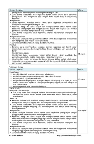 Rincian Kegiatan Waktu 
(mengumpan dan mengontrol bola dengan kaki bagian luar) . 
 Guru menilai kreatifitas dan kerjasama latihan variasi teknik dasar sepakbola 
(mengumpan dan mengontrol bola dengan kaki bagian luar) masing-masing 
kelompok. 
Mengasosiasi 
 Setiap kelompok mencoba latihan teknik dasar sepakbola (mengumpan dan 
mengontrol bola dengan kaki bagian luar). 
 Kelompok dibagi dua sama banyak dan mempraktekkan latihan teknik dasar 
sepakbola (mengumpan dan mengontrol bola dengan kaki bagian luar) melalui 
permainan sepakbola dengan aturan yang sederhana. 
 Guru menilai kerjasama antar kelompok, menilai keterampilan mengolah dan 
menalar. 
Mengomunikasikan 
 Perwakilan kelompok memaparkan hasil latihan teknik dasar sepakbola (mengumpan 
dan mengontrol bola dengan kaki bagian luar). 
 Guru menilai keterampilan menyaji dan berkomunikasi. 
Penutup 
 Bersama siswa menyimpulkan kegiatan bermain sepakbola dan teknik dasar 
sepakbola (mengumpan dan mengontrol bola dengan kaki bagian luar) yang baik dan 
benar. 
 Memberikan evaluasi. 
 Memberikan tugas pengamatan variasi latihan teknik dasar sepakbola dan 
permainan sepakbola melalui media baca, video atau intternet. 
 Mengingatkan materi pertemuan berikutnya tentang latihan variasi teknik dasar 
sepakbola (mengumpan dengan punggung kaki dan mengontrol bola dengan dada) 
dan bermain sepakbola. 
15 menit 
Pertemuan Ketiga 
Rincian Kegiatan Waktu 
Pendahuluan 
 Merefleksi kembali pelajaran pertemuan sebelumnya. 
 Membahas tugas pengamatan yang telah dikerjakan di rumah. 
 Menyampaikan tujuan pembelajaran. 
 Mengaitkan materi yang telah dipelajari dengan materi yang akan dipelajari yaitu 
latihan teknik dasar sepakbola (mengumpan dengan punggung kaki dan mengontrol 
bola dengan dada). 
 Membagi peserta didik ke dalam kelompok . 
15 menit 
Kegiatan Inti 
Mengamati dan Menanya 
 Dua orang siswa dari kelompok berbeda diminta untuk memaparkan hasil tugas 
baca tentang latihan variasi teknik dasar sepakbola melalui media baca , video 
atau internet. 
Mencoba 
 Kelompok diminta untuk mencoba memprraktekkan latihan teknik dasar sepakbola 
(mengumpan dengan punggung kaki dan mengontrol bola dengan dada) . 
 Guru menilai kreatifitas dan kerjasama latihan variasi teknik dasar sepakbola 
(mengumpan dengan punggung kaki dan mengontrol bola dengan dada) masing-masing 
kelompok. 
Mengasosiasi 
 Setiap kelompok mencoba latihan teknik dasar sepakbola (mengumpan dengan 
punggung kaki dan mengontrol bola dengan dada) . 
 Kelompok dibagi dua sama banyak dan mempraktekkan latihan teknik dasar 
sepakbola (mengumpan dengan punggung kaki dan mengontrol bola dengan dada) 
melalui permainan sepakbola dengan aturan yang sederhana. 
 Guru menilai kerjasama antar kelompok, menilai keterampilan mengolah dan 
menalar. 
Mengomunikasikan 
 Perwakilan kelompok memaparkan hasil latihan teknik dasar sepakbola (mengumpan 
dengan punggung kaki dan mengontrol bola dengan dada) . 
 Guru menilai keterampilan menyaji dan berkomunikasi. 
105 menit 
BY : PURNOMO,S.Pd http://volimaniak.blogspot.com/ 
 