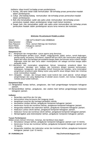 Indikator sikap kreatif terhadap proses pembelajaran. 
1. Kurang jika sama sekali tidak memunculkan ide terhadap proses pemecahan masalah 
dalam pembelajaran. 
2. Cukup jika kadang-kadang memunculkan ide terhadap proses pemecahan masalah 
dalam pembelajaran. 
3. Baik jika menunjukkan sudah ada usaha untuk memunculkan ide terhadap proses 
pemecahan masalah dalam pembelajaran tetapi masih belum konsisten. 
4. Sangat baik jika menunjukkan sudah ada usaha untuk memunculkan ide terhadap proses 
pemecahan masalah dalam pembelajaran secara terus menerus dan konsisten. 
RENCANA PELAKSANAAN PEMBELAJARAN 
Sekolah : SMK SATYA BHAKTI ILMU GROBOGAN 
Kelas/Semester : X/Satu 
Mata Pelajaran : Pend. Jasmani Olahraga dan Kesehatan 
Materi Pokok : Kebugaran Jasmani 
Alokasi Waktu : 1 x 3 JP 
Kompetensi Inti 
KI 1 : Menghayati dan mengamalkan ajaran agama yang dianutnya. 
KI 2 : Mengembangkan perilaku (jujur, disiplin, tanggungjawab, peduli, santun, ramah lingkungan, 
gotong royong, kerjasama, cinta damai, responsif dan pro-aktif) dan menunjukan sikap sebagai 
bagian dari solusi atas berbagai permasalahan bangsa dalam berinteraksi secara efektif dengan 
lingkungan sosial dan alam serta dalam menempatkan diri sebagai cerminan bangsa dalam 
pergaulan dunia. 
KI 3 :Memahami dan menerapkan pengetahuan faktual, konseptual, prosedural dalam ilmu 
pengetahuan, teknologi, seni, budaya, dan humaniora dengan wawasan kemanusiaan, 
kebangsaan, kenegaraan, dan peradaban terkait fenomena dan kejadian, serta menerapkan 
pengetahuan prosedural pada bidang kajian yang spesifik sesuai dengan bakat dan minatnya 
untuk memecahkan masalah. 
KI 4 : Mengolah, menalar, dan menyaji dalam ranah konkret dan ranah abstrak terkait dengan 
pengembangan dari yang dipelajarinya di sekolah secara mandiri, dan mampu menggunakan 
metoda sesuai kaidah keilmuan. 
Kompetensi Dasar 
3.5 Menganalisis konsep latihan, pengukuran, dan hasil pengembangan komponen kebugaran 
jasmani. 
4.5 Mempraktikkan latihan, pengukuran, dan analisis hasil latihan pengembangan komponen 
kebugaran jasmani. 
Indikator 
 Berperilaku sportifitas dan fair play 
 Menunjukkan sikap kerjasama dan tanggung jawab 
 Menghargai orang lain dari berbagai perbedaan individu 
 Menjelaskan tahapan latihan, pengukuran komponen kebugaran jasmani. 
 Menemukan Variasi dan kombinasi latihan, pengukuran komponen kebugaran jasmani. 
 Menganalisa kelebihan dan kelemahan latihan, pengukuran komponen kebugaran jasmani. 
 Melakukan Latihan teknik latihan, pengukuran komponen kebugaran jasmani. 
 Melakukan Variasi dan kombinasi teknik latihan, pengukuran komponen kebugaran jasmani. 
 Memperagakan pola keterampilan latihan, pengukuran komponen kebugaran jasmani. 
Tujuan Pembelajaran 
Melalui proses mencari informasi, menanya, dan berdiskusi siswa dapat: 
 Menjelaskan tahapan latihan, pengukuran komponen kebugaran jasmani (Lari 12 menit). 
 Menemukan Variasi dan kombinasi latihan, pengukuran komponen kebugaran jasmani (Lari 
12 menit). 
 Menganalisa kelebihan dan kelemahan variasi dan kombinasi latihan, pengukuran komponen 
kebugaran jasmani (Lari 12 menit). 
BY : PURNOMO,S.Pd http://volimaniak.blogspot.com/ 
 