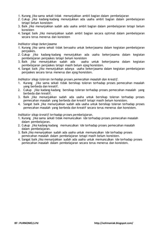 1. Kurang jika sama sekali tidak menunjukkan ambil bagian dalam pembelajaran 
2. Cukup jika kadang-kadang menunjukkan ada usaha ambil bagian dalam pembelajaran 
tetapi belum konsisten 
3. Baik jika menunjukkan sudah ada usaha ambil bagian dalam pembelajaran tetapi belum 
konsisten 
4. Sangat baik jika menunjukkan sudah ambil bagian secara optimal dalam pembelajaran 
secara terus menerus dan konsisten 
Indikator sikap bekerjasama 
1. Kurang jika sama sekali tidak berusaha untuk bekerjasama dalam kegiatan pembelajaran 
penjaskes. 
2. Cukup jika kadang-kadang menunjukkan ada usaha bekerjasama dalam kegiatan 
pembelajaran penjaskes tetapi belum konsisten 
3. Baik jika menunjukkan sudah ada usaha untuk bekerjasama dalam kegiatan 
pembelajaran penjaskes tetapi masih belum ajeg/konsisten. 
4. Sangat baik jika menunjukkan adanya usaha bekerjasama dalam kegiatan pembelajaran 
penjaskes secara terus menerus dan ajeg/konsisten. 
Indikator sikap toleran terhadap proses pemecahan masalah dan kreatif. 
1. Kurang jika sama sekali tidak bersikap toleran terhadap proses pemecahan masalah 
yang berbeda dan kreatif. 
2. Cukup jika kadang-kadang bersikap toleran terhadap proses pemecahan masalah yang 
berbeda dan kreatif. 
3. Baik jika menunjukkan sudah ada usaha untuk bersikap toleran terhadap proses 
pemecahan masalah yang berbeda dan kreatif tetapi masih belum konsisten. 
4. Sangat baik jika menunjukkan sudah ada usaha untuk bersikap toleran terhadap proses 
pemecahan masalah yang berbeda dan kreatif secara terus menerus dan konsisten. 
Indikator sikap kreatif terhadap proses pembelajaran. 
1. Kurang jika sama sekali tidak memunculkan ide terhadap proses pemecahan masalah 
dalam pembelajaran. 
2. Cukup jika kadang-kadang memunculkan ide terhadap proses pemecahan masalah 
dalam pembelajaran. 
3. Baik jika menunjukkan sudah ada usaha untuk memunculkan ide terhadap proses 
pemecahan masalah dalam pembelajaran tetapi masih belum konsisten. 
4. Sangat baik jika menunjukkan sudah ada usaha untuk memunculkan ide terhadap proses 
pemecahan masalah dalam pembelajaran secara terus menerus dan konsisten. 
BY : PURNOMO,S.Pd http://volimaniak.blogspot.com/ 
