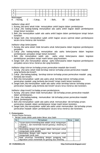 4 
5 
... 
Keterangan: 
K : Kurang, C : Cukup, B : Baik, SB : Sangat baik 
Indikator sikap aktif 
1. Kurang jika sama sekali tidak menunjukkan ambil bagian dalam pembelajaran 
2. Cukup jika kadang-kadang menunjukkan ada usaha ambil bagian dalam pembelajaran 
tetapi belum konsisten 
3. Baik jika menunjukkan sudah ada usaha ambil bagian dalam pembelajaran tetapi belum 
konsisten 
4. Sangat baik jika menunjukkan sudah ambil bagian secara optimal dalam pembelajaran 
secara terus menerus dan konsisten 
Indikator sikap bekerjasama 
1. Kurang jika sama sekali tidak berusaha untuk bekerjasama dalam kegiatan pembelajaran 
penjaskes. 
2. Cukup jika kadang-kadang menunjukkan ada usaha bekerjasama dalam kegiatan 
pembelajaran penjaskes tetapi belum konsisten 
3. Baik jika menunjukkan sudah ada usaha untuk bekerjasama dalam kegiatan 
pembelajaran penjaskes tetapi masih belum ajeg/konsisten. 
4. Sangat baik jika menunjukkan adanya usaha bekerjasama dalam kegiatan pembelajaran 
penjaskes secara terus menerus dan ajeg/konsisten. 
Indikator sikap toleran terhadap proses pemecahan masalah dan kreatif. 
1. Kurang jika sama sekali tidak bersikap toleran terhadap proses pemecahan masalah 
yang berbeda dan kreatif. 
2. Cukup jika kadang-kadang bersikap toleran terhadap proses pemecahan masalah yang 
berbeda dan kreatif. 
3. Baik jika menunjukkan sudah ada usaha untuk bersikap toleran terhadap proses 
pemecahan masalah yang berbeda dan kreatif tetapi masih belum konsisten. 
4. Sangat baik jika menunjukkan sudah ada usaha untuk bersikap toleran terhadap proses 
pemecahan masalah yang berbeda dan kreatif secara terus menerus dan konsisten. 
Indikator sikap kreatif terhadap proses pembelajaran. 
1. Kurang jika sama sekali tidak memunculkan ide terhadap proses pemecahan masalah 
dalam pembelajaran. 
2. Cukup jika kadang-kadang memunculkan ide terhadap proses pemecahan masalah 
dalam pembelajaran. 
3. Baik jika menunjukkan sudah ada usaha untuk memunculkan ide terhadap proses 
pemecahan masalah dalam pembelajaran tetapi masih belum konsisten. 
4. Sangat baik jika menunjukkan sudah ada usaha untuk memunculkan ide terhadap proses 
pemecahan masalah dalam pembelajaran secara terus menerus dan konsisten. 
C. Pretes/postes 
Pretes/Postes Pertama 
1. Berilah tanda ceklist pada kolom Benar atau Salah 
No Pernyataan Benar Salah 
1. Tujuan utama menendang bola adalah untuk mengumpan 
( passing ), dan menembak kearah gawang ( shooting at 
the goal ). 
2. Menendang dengan kaki bagian dalam bertujuan untuk 
mengumpan jarak pendek 
3. Menendang dengan kaki bagian luar bertujuan untuk 
mengumpan jarak jauh 
4. Pada umumnya menendang dengan punggung kaki 
digunakan untuk menembak ke gawang atau shooting. 
BY : PURNOMO,S.Pd http://volimaniak.blogspot.com/ 
 