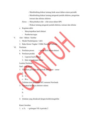 - Membimbing diskusi tentang letak unsur dalam sistem periodik
- Membimbing diskusi tentang pengaruh jumlah elektron, pengertian
ionisasi dan afinitas elektron
Siswa : - Menyebutkan sifat – sifat unsur dalam SPU
- Diskusi tentang pengaruh jumlah elektron, ionisasi dan afinitas
c. Kegiatan akhir
- Menyimpulkan hasil diskusi
- Pemberian tugas
V. Alat / Bahan / Sumber
1. Modul Pembelajaran / LKS
2. Buku Kimia Tingkat 1 SMK Penerbit Yudistira
VI. Penilaian
a. Penilaian proses = peran aktif dalam diskusi
b. Penilaian produk
1. Laporan hasil diskusi
2. Quiz atau ulangan harian
Lembar Penilaian
Soal - soal uraian
1. Tentukan golongan dan periode dari unsur – unsur
a. F9
b. K19
c. Kr36
2. Tuliskan teori penyusun SPU menurut Newlands
3. Tentukan besarnya elektron valensi
a.
b.
c.
4. Jelaskan yang dimaksud dengan kelektronegatifan
Kunci Jawaban
1. a. F9 = golongan VII A periode 2
 