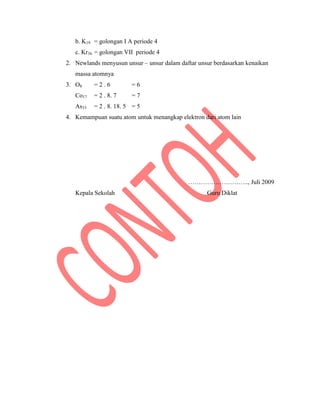 b. K19 = golongan I A periode 4
c. Kr36 = golongan VII periode 4
2. Newlands menyusun unsur – unsur dalam daftar unsur berdasarkan kenaikan
massa atomnya
3. O8 = 2 . 6 = 6
Co17 = 2 . 8. 7 = 7
As33 = 2 . 8. 18. 5 = 5
4. Kemampuan suatu atom untuk menangkap elektron dari atom lain
……………………….., Juli 2009
Kepala Sekolah Guru Diklat
 