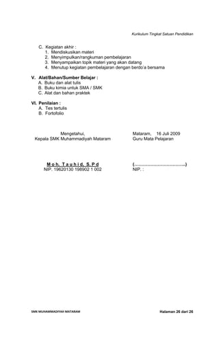 Kurikulum Tingkat Satuan Pendidikan
SMK MUHAMMADIYAH MATARAM  Halaman 26 dari 26
C. Kegiatan akhir :
1. Mendiskusikan materi
2. Menyimpulkan/rangkuman pembelajaran
3. Menyampaikan topik materi yang akan datang
4. Menutup kegiatan pembelajaran dengan berdo’a bersama
V. Alat/Bahan/Sumber Belajar :
A. Buku dan alat tulis
B. Buku kimia untuk SMA / SMK
C. Alat dan bahan praktek
VI. Penilaian :
A. Tes tertulis
B. Fortofolio
Mengetahui, Mataram, 16 Juli 2009
Kepala SMK Muhammadiyah Mataram Guru Mata Pelajaran
M o h. T a u h i d, S. P d (……………………………..)
NIP. 19620130 198902 1 002 NIP. :
 