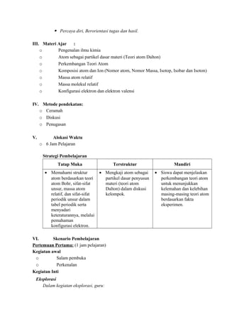  Percaya diri, Berorientasi tugas dan hasil.
III. Materi Ajar :
o Pengenalan ilmu kimia
o Atom sebagai partikel dasar materi (Teori atom Dalton)
o Perkembangan Teori Atom
o Komposisi atom dan Ion (Nomor atom, Nomor Massa, Isotop, Isobar dan Isoton)
o Massa atom relatif
o Massa molekul relatif
o Konfigurasi elektron dan elektron valensi
IV. Metode pendekatan:
o Ceramah
o Diskusi
o Penugasan
V. Alokasi Waktu
o 6 Jam Pelajaran
Strategi Pembelajaran
Tatap Muka Terstruktur Mandiri
• Memahami struktur
atom berdasarkan teori
atom Bohr, sifat-sifat
unsur, massa atom
relatif, dan sifat-sifat
periodik unsur dalam
tabel periodik serta
menyadari
keteraturannya, melalui
pemahaman
konfigurasi elektron.
• Mengkaji atom sebagai
partikel dasar penyusun
materi (teori atom
Dalton) dalam diskusi
kelompok.
• Siswa dapat menjelaskan
perkembangan teori atom
untuk menunjukkan
kelemahan dan kelebihan
masing-masing teori atom
berdasarkan fakta
eksperimen.
VI. Skenario Pembelajaran
Pertemuan Pertama: (1 jam pelajaran)
Kegiatan awal
o Salam pembuka
o Perkenalan
Kegiatan Inti
Eksplorasi
Dalam kegiatan eksplorasi, guru:
 