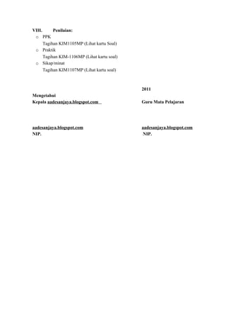 VIII. Penilaian:
o PPK
Tagihan KIM1105MP (Lihat kartu Soal)
o Praktik
Tagihan KIM-1106MP (Lihat kartu soal)
o Sikap/minat
Tagihan KIM1107MP (Lihat kartu soal)
2011
Mengetahui
Kepala aadesanjaya.blogspot.com Guru Mata Pelajaran
aadesanjaya.blogspot.com aadesanjaya.blogspot.com
NIP. NIP.
 
