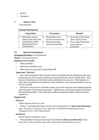 o Diskusi
o Penugasan
V. Alokasi waktu
5 Jam pelajaran
Strategi Pembelajaran
Tatap Muka Terstruktur Mandiri
• Memahami hukum-
hukum dasar kimia dan
penerapannya dalam
perhitungan kimia
(Stoikiometri)
• Menentukan nama
senyawa kovalen biner
• Menentukan nama
senyawa ionik biner
• Siswa dapat Menuliskan
nama senyawa biner
• Siswa dapat Menuliskan
nama senyawa
poliatomik.
VI. Skenario Pembelajaran
Pertemuan Pertama: (2 jam pelajaran).
Materi: Tata nama senyawa
Kegiatan awal (5 menit)
o Salam pembuka
o Memeriksa kehadiran siswa
o Mencatat siswa yang tidak mengerjkakan PR.
Appersepsi / Motivasi.
o Kita sudah mengetahui bahwa jumlah senyawa jauh lebih banyak daripada jumlah unsur.
Setiap senyawa tersebut perlu mempunyai nama spesifik dan sama di seluruh dunia. Oleh
karena itu diperlukan cara bersistem untuk pemberian nama senyawa. Pada kegiatan ini
kamu akan mempelajari cara pemberian nama sederhana, baik senyawaanorganik, mauoun
senyawa organik.
o Pemberian nama senyawa dikaitkan dengan jenis ikatan kimianya dan keelektronegatifan
relatif di antara unsur-unsur penyusunnya. Apakah kamu masih ingat tentang ikatan kimia
dan keelektronegatifan? Jika sudah lupa silahkan mengingat kembali sebelum memulai
kegiatan ini.
Kegiatan Inti
Elaborasi
Dalam kegiatan elaborasi, guru:
o Diskusi / membahas tata nama senyawa sesuai dengan LKS 5.1.(nilai yang ditanamkan:
Jujur, Kerja keras, Toleransi, Rasa ingin tahu, Komunikatif, Menghargai prestasi,
Tanggung Jawab, Peduli lingkungan.);
Konfirmasi
Dalam kegiatan konfirmasi, Siswa:
o Menyimpulkan tentang hal-hal yang belum diketahui (nilai yang ditanamkan: Jujur,
Kerja keras, Toleransi, Rasa ingin tahu, Komunikatif, Menghargai prestasi.);
 
