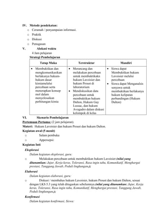 IV. Metode pendekatan:
o Ceramah / penyampaian informasi.
o Praktik
o Diskusi
o Penugasan
V. Alokasi waktu
4 Jam pelajaran
Strategi Pembelajaran
Tatap Muka Terstruktur Mandiri
• Membuktikan dan
mengkomunikasikan
berlakunya hukum-
hukum dasar
kimiamelalui
percobaan serta
menerapkan konsep
mol dalam
menyelesaikan
perhitungan kimia
• Merancang dan
melakukan percobaan
untuk membuktikakn
hukum Lavoisier dan
hukum Proust di
laboratorium
• Mendiskusikan data
percobaan untuk
membuktikan hukum
Dalton, Hukum Gay
Lussac, dan hukum
Avogadro dalam diskusi
kelompok di kelas
• Siswa dapat
Membuktikan hukum
Lavoisier melalui
percobaan
• Siswa dapat Menganalsis
senyawa untuk
membuktikan berlakunya
hukum kelipatan
perbandingan (Hukum
Dalton)
VI. Skenario Pembelajaran
Pertemuan Pertama: (2 jam pelajaran).
Materi: Hukum Lavoisier dan hukum Proust dan hukum Dalton.
Kegiatan awal (5 menit)
o Salam pembuka
o Appersepsi:
Kegiatan Inti
Eksplorasi
Dalam kegiatan eksplorasi, guru:
o Melakukan percobaan untuk membuktikan hukum Lavoisier.(nilai yang
ditanamkan: Jujur, Kerja keras, Toleransi, Rasa ingin tahu, Komunikatif, Menghargai
prestasi, Tanggung Jawab, Peduli lingkungan.);
Elaborasi
Dalam kegiatan elaborasi, guru:
o Diskusi / membahas hukum Lavoisier, hukum Proust dan hukum Dalton, sesuai
dengan LKS 5.3 yang telah ditugaskan sebelumnya.(nilai yang ditanamkan: Jujur, Kerja
keras, Toleransi, Rasa ingin tahu, Komunikatif, Menghargai prestasi, Tanggung Jawab,
Peduli lingkungan.);
Konfirmasi
Dalam kegiatan konfirmasi, Siswa:
 