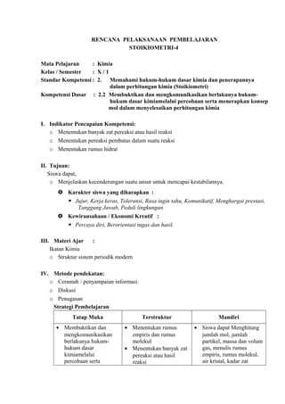 RENCANA PELAKSANAAN PEMBELAJARAN
STOIKIOMETRI-4
Mata Pelajaran : Kimia
Kelas / Semester : X / 1
Standar Kompetensi : 2. Memahami hukum-hukum dasar kimia dan penerapannya
dalam perhitungan kimia (Stoikiometri)
Kompetensi Dasar : 2.2 Membuktikan dan mengkomunikasikan berlakunya hukum-
hukum dasar kimiamelalui percobaan serta menerapkan konsep
mol dalam menyelesaikan perhitungan kimia
I. Indikator Pencapaian Kompetensi:
o Menentukan banyak zat pereaksi atau hasil reaksi
o Menentukan pereaksi pembatas dalam suatu reaksi
o Menentukan rumus hidrat
II. Tujuan:
Siswa dapat,
o Menjelaskan kecenderungan suatu unsur untuk mencapai kestabilannya.
 Karakter siswa yang diharapkan :
 Jujur, Kerja keras, Toleransi, Rasa ingin tahu, Komunikatif, Menghargai prestasi,
Tanggung Jawab, Peduli lingkungan
 Kewirausahaan / Ekonomi Kreatif :
 Percaya diri, Berorientasi tugas dan hasil.
III. Materi Ajar :
Ikatan Kimia
o Struktur sistem periodik modern
IV. Metode pendekatan:
o Ceramah / penyampaian informasi.
o Diskusi
o Penugasan
Strategi Pembelajaran
Tatap Muka Terstruktur Mandiri
• Membuktikan dan
mengkomunikasikan
berlakunya hukum-
hukum dasar
kimiamelalui
percobaan serta
• Menentukan rumus
empiris dan rumus
molekul
• Menentukan banyak zat
pereaksi atau hasil
reaksi
• Siswa dapat Menghitung
jumlah mol, jumlah
partikel, massa dan volum
gas, menulis rumus
empiris, rumus molekul,
air kristal, kadar zat
 