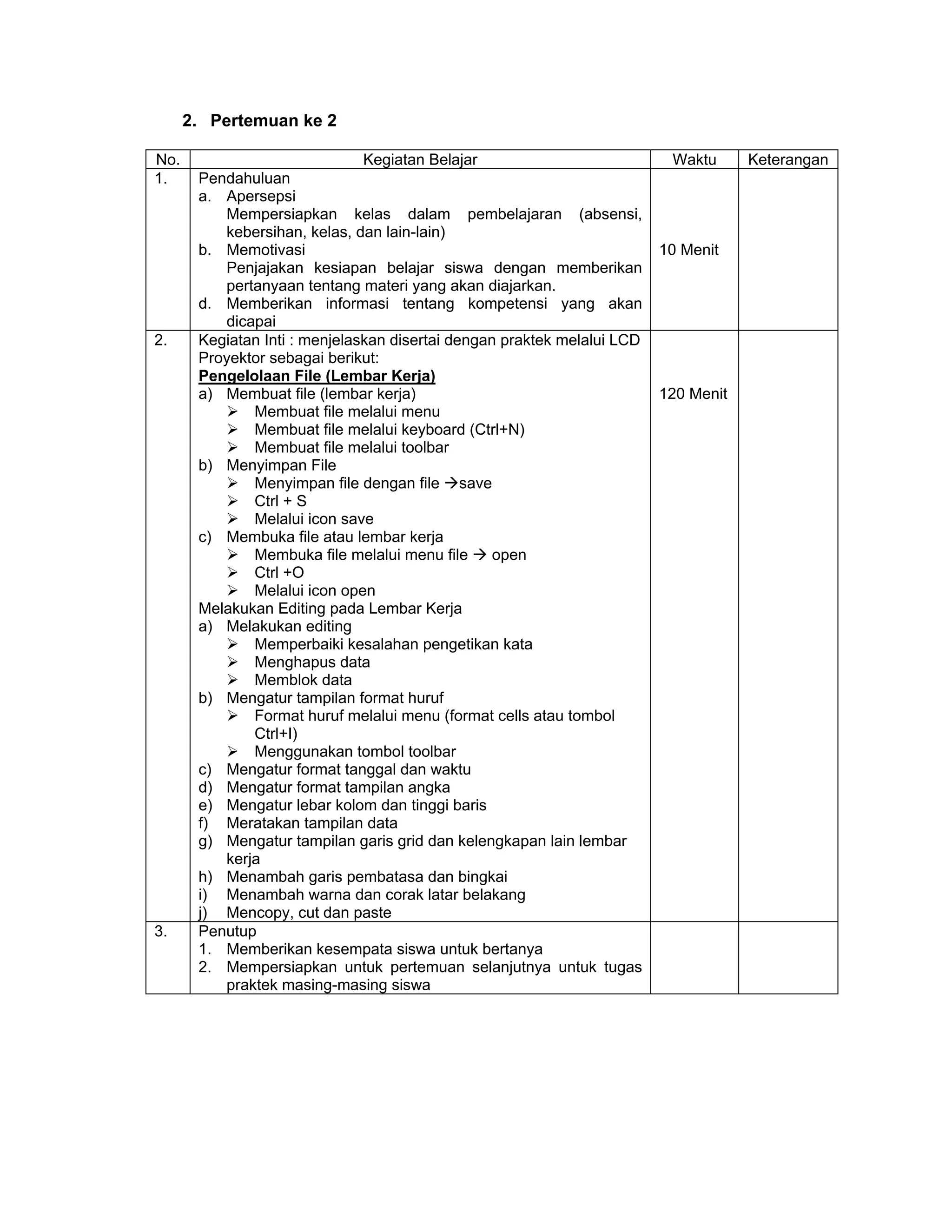 2. Pertemuan ke 2
No. Kegiatan Belajar Waktu Keterangan
1. Pendahuluan
a. Apersepsi
Mempersiapkan kelas dalam pembelajaran (absensi,
kebersihan, kelas, dan lain-lain)
b. Memotivasi
Penjajakan kesiapan belajar siswa dengan memberikan
pertanyaan tentang materi yang akan diajarkan.
d. Memberikan informasi tentang kompetensi yang akan
dicapai
10 Menit
2. Kegiatan Inti : menjelaskan disertai dengan praktek melalui LCD
Proyektor sebagai berikut:
Pengelolaan File (Lembar Kerja)
a) Membuat file (lembar kerja)
Membuat file melalui menu
Membuat file melalui keyboard (Ctrl+N)
Membuat file melalui toolbar
b) Menyimpan File
Menyimpan file dengan file save
Ctrl + S
Melalui icon save
c) Membuka file atau lembar kerja
Membuka file melalui menu file open
Ctrl +O
Melalui icon open
Melakukan Editing pada Lembar Kerja
a) Melakukan editing
Memperbaiki kesalahan pengetikan kata
Menghapus data
Memblok data
b) Mengatur tampilan format huruf
Format huruf melalui menu (format cells atau tombol
Ctrl+I)
Menggunakan tombol toolbar
c) Mengatur format tanggal dan waktu
d) Mengatur format tampilan angka
e) Mengatur lebar kolom dan tinggi baris
f) Meratakan tampilan data
g) Mengatur tampilan garis grid dan kelengkapan lain lembar
kerja
h) Menambah garis pembatasa dan bingkai
i) Menambah warna dan corak latar belakang
j) Mencopy, cut dan paste
120 Menit
3. Penutup
1. Memberikan kesempata siswa untuk bertanya
2. Mempersiapkan untuk pertemuan selanjutnya untuk tugas
praktek masing-masing siswa
 