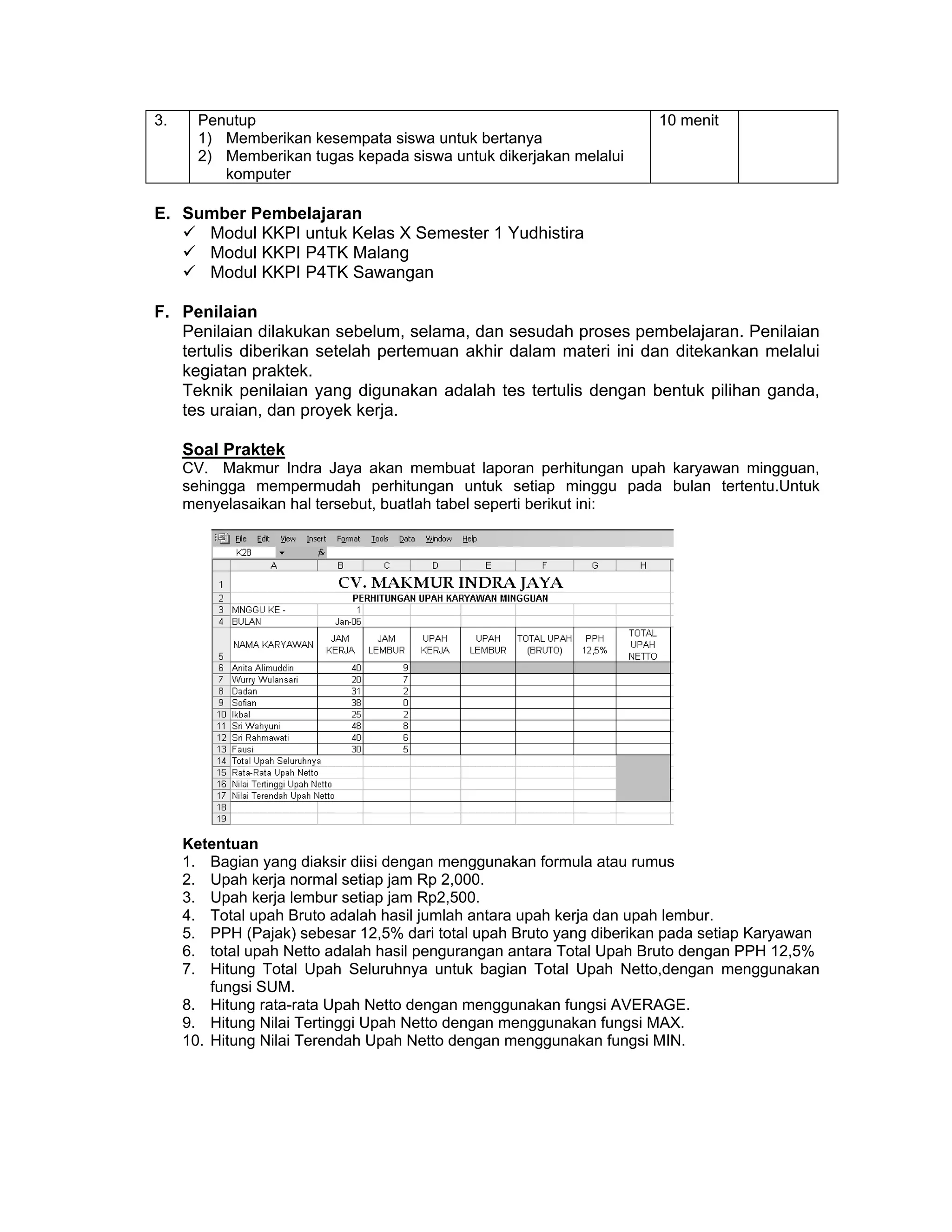 3. Penutup
1) Memberikan kesempata siswa untuk bertanya
2) Memberikan tugas kepada siswa untuk dikerjakan melalui
komputer
10 menit
E. Sumber Pembelajaran
Modul KKPI untuk Kelas X Semester 1 Yudhistira
Modul KKPI P4TK Malang
Modul KKPI P4TK Sawangan
F. Penilaian
Penilaian dilakukan sebelum, selama, dan sesudah proses pembelajaran. Penilaian
tertulis diberikan setelah pertemuan akhir dalam materi ini dan ditekankan melalui
kegiatan praktek.
Teknik penilaian yang digunakan adalah tes tertulis dengan bentuk pilihan ganda,
tes uraian, dan proyek kerja.
Soal Praktek
CV. Makmur Indra Jaya akan membuat laporan perhitungan upah karyawan mingguan,
sehingga mempermudah perhitungan untuk setiap minggu pada bulan tertentu.Untuk
menyelasaikan hal tersebut, buatlah tabel seperti berikut ini:
Ketentuan
1. Bagian yang diaksir diisi dengan menggunakan formula atau rumus
2. Upah kerja normal setiap jam Rp 2,000.
3. Upah kerja lembur setiap jam Rp2,500.
4. Total upah Bruto adalah hasil jumlah antara upah kerja dan upah lembur.
5. PPH (Pajak) sebesar 12,5% dari total upah Bruto yang diberikan pada setiap Karyawan
6. total upah Netto adalah hasil pengurangan antara Total Upah Bruto dengan PPH 12,5%
7. Hitung Total Upah Seluruhnya untuk bagian Total Upah Netto,dengan menggunakan
fungsi SUM.
8. Hitung rata-rata Upah Netto dengan menggunakan fungsi AVERAGE.
9. Hitung Nilai Tertinggi Upah Netto dengan menggunakan fungsi MAX.
10. Hitung Nilai Terendah Upah Netto dengan menggunakan fungsi MIN.
 