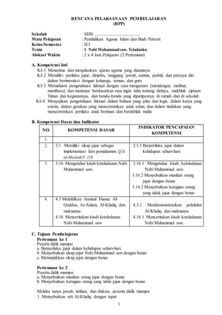 Ata Muhammad Rpp Rpp kls 2 | DOCX
