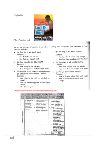 87
i. English film.
j. ”How ” question work
k. Arranging jumbled paragraph and composing exposition text.
 