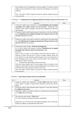 90
many different ways of grouping the words as possible. If you have colored
chalks, ask the secretaries the various words they feel belong to one kind of
grouping
Note : The topics could be larger by giving the situation outside classroom
even your town.
b. Meeting3 - 5 : Completing and arranging paragraph and writing recount text and narrative text.
No Activities Note:
1 Giving the student some experience in writingCompleting and arranging
paragraph and writing recount text and narrative textthrough tape
recorder, video, teacher‟s example or between their classmates who has been
known before.
2 Giving the students verbal responds against expression or main idea reflecting
from Completing and arranging paragraph and writing recount text and
narrative textrelated the theme.
3 Finding the implicit and explicit meaning in interpersonal and transactional
text of Completing and arranging paragraph and writing recount text and
narrative textrelated to the theme.
4 Practicing the topics through “ What has just happened”
It is a such 5 minutes activity/game to practice Completing and arranging
paragraph and writing recount text and narrative text:
Procedure:
Write a series of events on the board-not more than about ten (there is a
selection to choose from the box). In pairs or groups, students choose the
event, think of an event which has caused someone to say it, and write down a
brief description of the event, using the present perfect. For example they
might choose „What?‟ and write:
Someone hasn‟t heard clearly what was just said.
Then they choose another and do the same again. After two minutes, invite
students to read out their sentences without identifying the event that gave rise
to them; the rest of the class guess what the events were.
Note: The topics could be larger by giving the situation outside classroom
even your town.
c.Meeting 7 : Expressing meaning in the form of making film.
No Activities Note:
1 Giving the student some experience in reading filmthrough tape recorder,
video, teacher‟s example or between their classmates who has been known
before.
2 Giving the students verbal responds against expression or main idea reflecting
from filmrelated the theme.
3 Finding the implicit and explicit meaning in interpersonal and transactional
text of filmrelated to the theme.
4 Practicing the topics through “ Film Lover ”
It is such 5 minutes activity/game to practice making film.
Preparation: you will need some film making equipment such as film tape,
handy cam, lighting, etc supporting the film process.
 