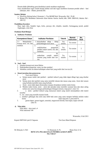 Peserta didik (dibimbing guru) berdiskusi untuk membuat rangkuman.
Guru memberikan tugas rumah berupa latihan soal dan tugas membawa kemasan produk sehari – hari
(deterjen, obat – obatan, pestisida dll)
Sumber Belajar
a. Discavery Biologi kelas 8 Semester 1, Tim MGMP Kab. Wonosobo. Hal : 39-48
b. Belajar IPA Membuka Cakrawala Alam Sekitar. Karim, Saeful; dkk. 2008. DIKNAS, Jakarta. Hal :
109-122
Pendidikan Karakter
Rasa ingin tahu, berpikir logis, kritis, percaya diri, disiplin, mandiri, bertanggung jawab, peduli
lingkungan, cinta ilmu
Penilaian Hasil Belajar
a. Indikator Penilaian
Kompetensi Dasar Indikator Penilaian Teknik
Bentuk
Instrumen
No.
Soal
3.1 Menjelaskan
konsep atom, ion, dan
molekul.
1. menyebutkan tahap - tahap
perkembangan teori atom
Tes
tertulis
Tes uraian 1
2. M
endefinisikan pengertian
partikel materi (atom, ion, dan
molekul).
Tes
tertulis
Tes uraian 2
3. M
emberikan contoh materi
tertentu yang terdiri dari ion-
ion.
Tes
tertulis
Tes uraian 3
b. Soal – Soal
1. Jelaskan konsep teori atom Dalton
2. Deskripsikan pengertian atom, ion dan molekul
3. Sebutkan contoh zat dalam kehidupan sehari-hari yang terdiri dari ion-ion (4)
c. Kunci jawaban dan pensecoran
1. Teori atom Dalton
a. Setiap unsure terdiri dari partikel – partikel terkecil yang tidak dapat dibagi lagi yang disebut
atom
b. Semua atom dari partikel yang sama memiliki ukuran dan massa yang sama. Atom dari unsure
yang berbeda memiliki masa yang berbeda.
c. Atom - atom tidak dapat dimusnakan maupun diciptakan melalui reaksi kimia.
d. Melalui reaksi kimia, atom – atom dari pereaksi akan memiliki susunan baru dan akan saling
terikat satu sama lain dengan perbandingan bilangan tertentu. (tiap poin 3, skor 12)
2. a. atom : partikel terkecil yang menyusun materi yang masih menunjukkan sifat materi
tersebut
b.. ion : atom yang memilik muatan listrik
c. molekul :gabungan dua atom atau lebih baik atom yang sama maupun berbeda melalui reaksi
kimia (skor tiap poin 3, poin total 9)
3. garam dapur, garam inggris, amoniak, magnesium klorida, batu kapur, kapur sirih dll
(skor 4)
d. Nilai akhir
Nilai akhir = skor total x 4
Nilai maksimal 100
Wonosobo, 8 Juli 2011
Kepala SMP Rifa’iyah 01 Sapuran Tim Guru Mata Pelajaran
M. Rifaiyah, S. Pd.I N. Himawati, S. P.t Desty Erni, S. Si
RENCANA PELAKSANAAN PEMBELAJARAN (RPP)
NO. VIII-I.7
RPP SMP Rifa’iyah 01 Sapuran Tahun Ajaran 2010 - 2011
 