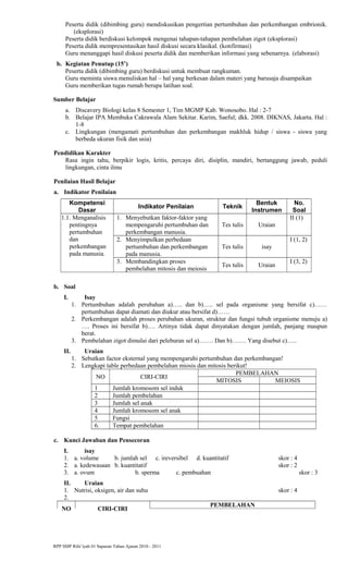 Peserta didik (dibimbing guru) mendiskusikan pengertian pertumbuhan dan perkembangan embrionik.
(eksplorasi)
Peserta didik berdiskusi kelompok mengenai tahapan-tahapan pembelahan zigot (eksplorasi)
Peserta didik mempresentasikan hasil diskusi secara klasikal. (konfirmasi)
Guru menanggapi hasil diskusi peserta didik dan memberikan informasi yang sebenarnya. (elaborasi)
b. Kegiatan Penutup (15’)
Peserta didik (dibimbing guru) berdiskusi untuk membuat rangkuman.
Guru meminta siswa menuliskan hal – hal yang berkesan dalam materi yang barusaja disampaikan
Guru memberikan tugas rumah berupa latihan soal.
Sumber Belajar
a. Discavery Biologi kelas 8 Semester 1, Tim MGMP Kab. Wonosobo. Hal : 2-7
b. Belajar IPA Membuka Cakrawala Alam Sekitar. Karim, Saeful; dkk. 2008. DIKNAS, Jakarta. Hal :
1-8
c. Lingkungan (mengamati pertumbuhan dan perkembangan makhluk hidup / siswa - siswa yang
berbeda ukuran fisik dan usia)
Pendidikan Karakter
Rasa ingin tahu, berpikir logis, kritis, percaya diri, disiplin, mandiri, bertanggung jawab, peduli
lingkungan, cinta ilmu
Penilaian Hasil Belajar
a. Indikator Penilaian
Kompetensi
Dasar
Indikator Penilaian Teknik
Bentuk
Instrumen
No.
Soal
1.1. Menganalisis
pentingnya
pertumbuhan
dan
perkembangan
pada manusia.
1. Menyebutkan faktor-faktor yang
mempengaruhi pertumbuhan dan
perkembangan manusia.
Tes tulis Uraian
II (1)
2. Menyimpulkan perbedaan
pertumbuhan dan perkembangan
pada manusia.
Tes tulis isay
I (1, 2)
3. Membandingkan proses
pembelahan mitosis dan meiosis
Tes tulis Uraian
I (3, 2)
b. Soal
I. Isay
1. Pertumbuhan adalah perubahan a)….. dan b)….. sel pada organisme yang bersifat c)……
pertumbuhan dapat diamati dan diukur atau bersifat d)……
2. Perkembangan adalah proses perubahan ukuran, struktur dan fungsi tubuh organisme menuju a)
…. Proses ini bersifat b)…. Artinya tidak dapat dinyatakan dengan jumlah, panjang maupun
berat.
3. Pembelahan zigot dimulai dari peleburan sel a)……. Dan b)……. Yang disebut c)…..
II. Uraian
1. Sebutkan factor eksternal yang mempengaruhi pertumbuhan dan perkembangan!
2. Lengkapi table perbedaan pembelahan miosis dan mitosis berikut!
NO CIRI-CIRI
PEMBELAHAN
MITOSIS MEIOSIS
1 Jumlah kromosom sel induk
2 Jumlah pembelahan
3 Jumlah sel anak
4 Jumlah kromosom sel anak
5 Fungsi
6. Tempat pembelahan
c. Kunci Jawaban dan Pensecoran
I. isay
1. a. volume b. jumlah sel c. ireversibel d. kuantitatif skor : 4
2. a. kedewasaan b. kuantitatif skor : 2
3. a. ovum b. sperma c. pembuahan skor : 3
II. Uraian
1. Nutrisi, oksigen, air dan suhu skor : 4
2.
NO CIRI-CIRI
PEMBELAHAN
RPP SMP Rifa’iyah 01 Sapuran Tahun Ajaran 2010 - 2011
 