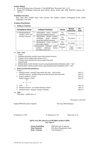 Sumber Belajar
a. Discavery Biologi kelas 8 Semester 1, Tim MGMP Kab. Wonosobo. Hal : 51-53
b. Belajar IPA Membuka Cakrawala Alam Sekitar. Karim, Saeful; dkk. 2008. DIKNAS, Jakarta. Hal :
109-122
Pendidikan Karakter
Rasa ingin tahu, berpikir logis, kritis, percaya diri, disiplin, mandiri, bertanggung jawab, peduli
lingkungan, cinta ilmu
Penilaian Hasil Belajar
a. Indikator Penilaian
Kompetensi Dasar Indikator Penilaian Teknik
Bentuk
Instrumen
No.
Soal
3.3 Membandingkan
molekul unsur dan
molekul senyawa.
1. membedakan antara molekul
unsur dan molekul senyawa.
Tes
tertulis
Tes uraian 1
2. Menjelaskan dengan symbol
perbedaan antara molekul
unsur dan molekul senyawa.
Tes
tertulis
Tes uraian 2
3. Membedakan rumus molekul
dan rumus empiris
Tes
tertulis
Tes uraian 3
4.Menunjukkan beberapa contoh
molekul sederhana dalam
kehidupan sehari-hari.
Penugasa
n
Tugas
rumah
4 dan 5
b. Soal – Soal
Uraian
1. Sebutkan perbedaan molekul unsure dan molekul senyawa
2. Tuliskan rumus struktur dari metana ( CH4 ).
3. Tuliskan rumus molekul dan rumus empiris dari gula
Tugas Rumah
4. Buatlah daftar contoh molekul senyawa yang dijumpai dalam kehidupan sehari – hari!
5. Buatlah daftar contoh molekul unsure yang dijumpai dalam kehidupan sehari – hari!
c. Kunci jawaban dan penskoran
Uraian
1. Molekul unsure : molekul yang terdiri dari atom – atom sejenis (skor 3)
Molekul senyawa : molekul yang tersiri dari dua jenis aton atau lebih (skor 3)
2. Rumus molekul : C6H12O6 (skor 2)
Rumus empiris : CH2O (skor 2)
3. CH4 (skor 4)
4. Molekul senyawa : air, karbon dioksida, metana (skor 3)
5. Molekul unsure : oksigen, nitrogen, belerang (skor 3)
d. Nilai
Nilai akhir = jumlah skor x 5
Wonosobo, 8 Juli 2011
Kepala SMP Rifa’iyah 01 Sapuran Tim Guru Mata Pelajaran
M. Rifaiyah, S. Pd.I N. Himawati, S. P.t Desty Erni, S. Si
RENCANA PELAKSANAAN PEMBELAJARAN (RPP)
NO. VIII.1.9
Satuan Pendidikan : SMP Rifa’iyah 01 Sapuran
Mata Pelajaran : IPA (Ilmu Pengetahuan Alam)
Kelas / Semester : VIII (Delapan) / 1
RPP SMP Rifa’iyah 01 Sapuran Tahun Ajaran 2010 - 2011
 