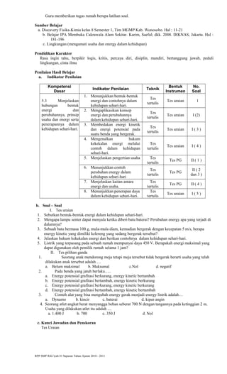 Guru memberikan tugas rumah berupa latihan soal.
Sumber Belajar
a. Discavery Fisika-Kimia kelas 8 Semester 1, Tim MGMP Kab. Wonosobo. Hal : 11-21
b. Belajar IPA Membuka Cakrawala Alam Sekitar. Karim, Saeful; dkk. 2008. DIKNAS, Jakarta. Hal :
181-196
c. Lingkungan (mengamati usaha dan energy dalam kehidupan)
Pendidikan Karakter
Rasa ingin tahu, berpikir logis, kritis, percaya diri, disiplin, mandiri, bertanggung jawab, peduli
lingkungan, cinta ilmu
Penilaian Hasil Belajar
a. Indikator Penilaian
Kompetensi
Dasar
Indikator Penilaian Teknik
Bentuk
Instrumen
No.
Soal
5.3 Menjelaskan
hubungan bentuk
energi dan
perubahannya, prinsip
usaha dan energi serta
penerapannya dalam
kehidupan sehari-hari.
1. Menunjukkan bentuk-bentuk
energi dan contohnya dalam
kehidupan sehari-hari.
Tes
tertulis
Tes uraian 1
2. Mengaplikasikan konsep
energi dan perubahannya
dalam kehidupan sehari-hari.
Tes
tertulis
Tes uraian I (2)
3. Membedakan energi kinetik
dan energi potensial pada
suatu benda yang bergerak.
Tes
tertulis
Tes uraian I ( 3 )
4. Mengenalkan hukum
kekekalan energi melalui
contoh dalam kehidupan
sehari-hari.
Tes
tertulis
Tes uraian I ( 4 )
5. Menjelaskan pengertian usaha Tes
tertulis
Tes PG II ( 1 )
6. Menunjukkan contoh
perubahan energy dalam
kehidupan sehari-hari
Tes
tertulis
Tes PG
II ( 2
dan 3 )
7. Menjelaskan kaitan antara
energi dan usaha.
Tes
tertulis
Tes PG II ( 4 )
8. Menunjukkan penerapan daya
dalam kehidupan sehari-hari.
Tes
tertulis
Tes uraian I ( 5 )
b. Soal – Soal
I. Tes uraian
1. Sebutkan bentuk-bentuk energi dalam kehidupan sehari-hari.
2. Mengapa lampu senter dapat menyala ketika diberi batu baterai? Perubahan energy apa yang terjadi di
dalamnya?
3. Sebuah batu bermasa 100 g, mula-mula diam, kemudian bergerak dengan kecepatan 5 m/s, berapa
energy kinetic yang dimiliki kelereng yang sedang bergerak tersebut?
4. Jelaskan hukum kekekalan energi dan berikan contohnya dalam kehidupan sehari-hari.
5. Listrik yang terpasang pada sebuah rumah mempunyai daya 450 V. Berapakah energi maksimal yang
dapat digunakan oleh pemilik rumah selama 1 jam?
II. Tes pilihan ganda
1. Seorang anak mendorong meja tetapi meja tersebut tidak bergerak berarti usaha yang telah
dilakukan anak tersebut adalah….
a. Belum maksimal b. Maksumal c.Nol d. negatif
2. Pada benda yang jatuh berlaku…..
a. Energy potensial grafitasi berkurang, energy kinetic bertambah
b. Energy potensial grafitasi bertambah, energy kinetic berkurang
c. Energy potensial grafitasi berkurang, energy kinetic berkurang
d. Energy potensial grafitasi bertambah, energy kinetic bertambah
3. Contoh alat yang bisa mengubah energy gerak menjadi energy listrik adalah…
a. Dynamo b. kincir c. baterai d. kipas angin
4. Seorang atlet angkat berat menyangga beban seberat 700 N dengan tangannya pada ketinggian 2 m.
Usaha yang dilakukan atlet itu adalah ....
a. 1.400 J b. 700 c. 350 J d. Nol
c. Kunci Jawadan dan Penskoran
Tes Uraian
RPP SMP Rifa’iyah 01 Sapuran Tahun Ajaran 2010 - 2011
 