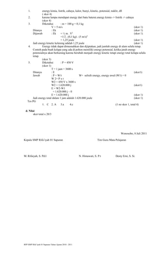 1. energy kimia, listrik, cahaya, kalor, bunyi, kinetic, potensial, nuklir, dll
( skor 4)
2. karena lampu mendapat energy dari batu baterai.energy kimia -> listrik -> cahaya
(skor 4)
3. Diketahui : m = 100 g = 0,1 kg
V = 5 m/s (skor 1)
Ditanya : Ek (skor 1)
Dijawab : Ek = ½ m . V2
(skor 1)
=1/2 . (0,1 kg) . (5 m/s)2
= 1,25 joule (skor 1)
Jadi energy kinetic kelereng adalah 1,25 joule (skor 1)
4. Energy tidak dapat dimusnahkan dan dijiptakan, jadi jumlah energy di alam selalu tetap.
Contoh pada buah kelapa yang ada di pohon memiliki energy potensial, ketika jatuh energy
potensialnya akan berkurang karena berubah menjadi energy kinetic tetapi energy total kelapa selalu
tetap.
(skor 3)
5. Diketahui : P = 450 V
(skor 1)
T = 1 jam = 3600 s
Ditanya : E (skor1)
Jawab : P = W/t W= selisih energy, energy awal (W1) = 0
W 2= P x t
W2 = 450 V x 3600 s
W2 = 1.620.000 j (skor1)
E = W2-W1
= 1.620.000 j – 0
E = 1.620.000 j (skor 1)
Jadi energy total dalam 1 jam adalah 1.620.000 joule (skor 1)
Tes PG
1. C 2. A 3.a 4.c (1 no skor 1, total 4)
d. Nilai
skor total x 20/3
Wonosobo, 8 Juli 2011
Kepala SMP Rifa’iyah 01 Sapuran Tim Guru Mata Pelajaran
M. Rifaiyah, S. Pd.I N. Himawati, S. P.t Desty Erni, S. Si.
RPP SMP Rifa’iyah 01 Sapuran Tahun Ajaran 2010 - 2011
 