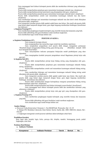 Guru menanggapi hasil diskusi kelompok peserta didik dan memberikan informasi yang sebenarnya.
(elaborasi)
Peserta didik memperhatikan penjelasan guru menentukan keuntungan mekanik tuas. (eksplorasi)
Peserta didik memperhatikan prinsip kerja katrol yang disampaikan oleh guru. (eksplorasi)
Peserta didik memperhatikan penjelasan guru menentukan keuntungan mekanik katrol. (eksplorasi)
Peserta didik memperhatikan contoh soal menentukan keuntungan mekanik tuas dan katrol.
(eksplorasi)
Guru memberikan beberapa soal menentukan keuntungan mekanik tuas dan katrol untuk dikerjakan
oleh peserta didik. (eksplorasi)
Guru mengoreksi jawaban peserta didik apakah sudah benar atau belum. Jika masih ada peserta didik
yang belum dapat menjawab dengan benar, guru dapat langsung memberikan bimbingan (konsfirmasi
dan elaborasi)
c. Kegiatan Penutup(15’)
Guru memberikan penghargaan kepada kelompok yang memiliki kinerja dan kerjasama yang baik.
Peserta didik (dibimbing oleh guru) berdiskusi untuk membuat rangkuman.
Guru memberikan tugas rumah berupa latihan soal.
PERTEMUAN KEDUA
a. Kegiatan Pendahuluan (15’)
Guru mengecek kesiapan absensi
Guru mengumpulkan dan memeriksa tugas rumah dan membahas seperlunya
Guru mengkaitkan pengetahuan awal peserta didik dengan mengajukan pertanyaan
‘Benarkah dengan menggunakan bidang miring, gaya dorong yang dibutuhkan menjadi lebih
kecil daripada berat beban?
Guru menyampaikan indicator pencapaian belajar,dan model pembelajaran yang akan
digunakan
Guru mengingatkan kembali prasyarat pengetahuan missal Bagaimana prinsip kerja roda
gigi (gir)
b. Kegiatan Inti (50’)
Peserta didik memperhatikan prinsip kerja bidang miring yang disampaikan oleh guru.
(eksplorasi)
Peserta didik memperhatikan penjelasan guru menentukan keuntungan mekanik bidang
miring. (eksplorasi)
Peserta didik memperhatikan contoh soal menentukan keuntungan mekanik bidang miring.
(eksplorasi)
Guru memberikan beberapa soal menentukan keuntungan mekanik bidang miring untuk
dikerjakan oleh peserta didik. (eksplorasi)
Guru mengoreksi jawaban peserta didik apakah sudah benar atau belum. Jika masih ada
peserta didik yang belum dapat menjawab dengan benar, guru dapat langsung memberikan
bimbingan. (konsfirmasi dan elaborasi)
Peserta didik mendiskusikan dengan kelompoknya mengenai pemanfaatan bidang miring
dalam kehidupan sehari-hari. (eksplorasi)
Peserta didik mempresentasikan hasil diskusi kelompok secara klasikal. (konsfirmasi)
Guru menanggapi hasil diskusi kelompok peserta didik dan memberikan informasi yang
sebenarnya. (elaborasi)
Peserta didik memperhatikan prinsip kerja roda gigi (gir) yang disampaikan oleh guru.
(eksplorasi)
c. Kegiatan Penutup (15’)
Guru memberikan penghargaan kepada kelompok yang memiliki kinerja dan kerjasama
yang baik.
Peserta didik (dibimbing oleh guru) berdiskusi untuk membuat rangkuman.
Guru memberikan tugas rumah berupa latihan soal.
Sumber Belajar
a. Discavery Fisika-Kimia kelas 8 Semester 1, Tim MGMP Kab. Wonosobo. Hal : 22- 29
b. Belajar IPA Membuka Cakrawala Alam Sekitar. Karim, Saeful; dkk. 2008. DIKNAS, Jakarta. Hal :
196-203
c. Lingkungan (mengamati contoh pesawat sederhana dalam kehidupan sehari-hari)
Pendidikan Karakter
Rasa ingin tahu, berpikir logis, kritis, percaya diri, disiplin, mandiri, bertanggung jawab, peduli
lingkungan, cinta ilmu
Penilaian Hasil Belajar
a. Indikator Penilaian
Kompetensi Indikator Penilaian Teknik Bentuk No.
RPP SMP Rifa’iyah 01 Sapuran Tahun Ajaran 2010 - 2011
 
