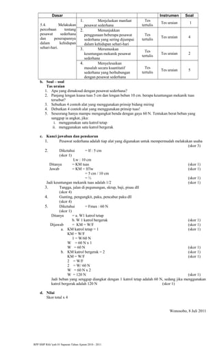 Dasar Instrumen Soal
5.4. Melakukan
percobaan tentang
pesawat sederhana
dan penerapannya
dalam kehidupan
sehari-hari.
1. Menjelaskan manfaat
pesawat sederhana
Tes
tertulis
Tes uraian 1
2. Menunjukkan
penggunaan beberapa pesawat
sederhana yang sering dijumpai
dalam kehidupan sehari-hari
Tes
tertulis
Tes uraian 4
3. Merumuskan
keuntungan mekanik pesawat
sederhana
Tes
tertulis
Tes uraian 2
4. Menyelesaikan
masalah secara kuantitatif
sederhana yang berhubungan
dengan pesawat sederhana
Tes
tertulis
Tes uraian 5
b. Soal – soal
Tas uraian
1. Apa yang dimaksud dengan pesawat sederhana?
2. Panjang lengan kuasa tuas 5 cm dan lengan beban 10 cm. berapa keuntungan mekanik tuas
tersebut?
3. Sebutkan 4 contoh alat yang menggunakan prinsip bidang miring
4. Debutkan 4 contoh alat yang menggunakan prinsip tuas!
5. Seseorang hanya mampu mengangkat benda dengan gaya 60 N. Tentukan berat beban yang
sanggup ia angkat, jika:
i. menggunakan satu katrol tetap
ii. menggunakan satu katrol bergerak
c. Kunci jawaban dan penskoran
1. Pesawat sederhana adalah tiap alat yang digunakan untuk mempermudah melakukan usaha
(skor 3)
2. Diketahui = lf : 5 cm
(skor 1)
Lw : 10 cm
Ditanya = KM tuas (skor 1)
Jawab = KM = lf/lw (skor 1)
= 5 cm / 10 cm
= ½ (skor 1)
Jadi keuntungan mekanik tuas adalah 1/2 (skor 1)
3. Tangga, jalan di pegunungan, skrup, baji, pisau dll
(skor 4)
4. Gunting, pengungkit, paku, pencabur paku dll
(skor 4)
5. Diketahui = Fmax : 60 N
(skor 1)
Ditanya = a. W1 katrol tetap
b. W 1 katrol bergerak (skor 1)
Dijawab = KM = W/F (skor 1)
a. KM katrol tetap = 1 (skor 1)
KM = W/F
1 = W/60 N
W = 60 N x 1
W = 60 N (skor 1)
b. KM katrol bergerak = 2 (skor 1)
KM = W/F (skor 1)
2 = W/F
2 = W/ 60 N
W = 60 N x 2
W = 120 N (skor 1)
Jadi beban yang senggup diangkat dengan 1 katrol tetap adalah 60 N, sedang jika menggunakan
katrol bergerak adalah 120 N (skor 1)
d. Nilai
Skor total x 4
Wonosobo, 8 Juli 2011
RPP SMP Rifa’iyah 01 Sapuran Tahun Ajaran 2010 - 2011
 