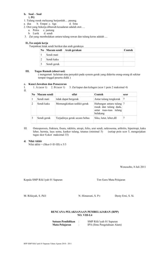 b. Soal – Soal
I. PG
1. Tulang rusuk melayang berjumlah.... pasang.
a. dua b. Empat c. tiga d. lima
2. Otot yang bekerja dibawah kesadaran adalah otot….
a. Polos c. jantung
b. Lurik d. sendi
3. Zat yang membedakan antara tulang rawan dan tulang keras adalah ....
II..Tes unjuk kerja
Tunjukkan letak sendi berikut dan arah geraknya
No Macam sendi Arah gerakan Contoh
1 Sendi mati
2 Sendi kaku
3 Sendi gerak
III. Tugas Rumah (observasi)
( mengamati kelainan atau penyakit pada system gerak yang diderita orang-orang di sekitar
tempat tinggal peserta didik )
c. Kunci Jawaban dan Pensecoran
I. 1. A (scor 1) 2. B (scor 1) 3. Zat kapur dan kolagen (scor 1 poin 2 maksimal 4)
II.
No Macam sendi sifat Contoh scor
1 Sendi mati tidak dapat bergerak Antar tulang tengkorak 7
2 Sendi kaku Memungkinkan sedikit gerak Hubungan antara tulang
rusuk dan tulang dada,
antar ruas-ruas tulang
belakang
7
3 Sendi gerak Terjadinya gerak secara bebas Siku, lutut, leher,dll 7
III. Osteoporosis, fraktura, fisura, rakhitis, atropi, folio, urai sendi, nekrosoma, arthritis, hipertropi, kaku
leher, hermia, layu semu, kanker tulang, tetanus (minimal 5) (setiap poin scor 5, mengerjakan
tugas skor 8,skor maksimal 33)
d. Nilai Akhir
Nilai akhir = (Skor I+II+III) x 5/3
Wonosobo, 8 Juli 2011
Kepala SMP Rifa’iyah 01 Sapuran Tim Guru Mata Pelajaran
M. Rifaiyah, S. Pd.I N. Himawati, S. P.t Desty Erni, S. Si.
RENCANA PELAKSANAAN PEMBELAJARAN (RPP)
NO. VIII-I.4
Satuan Pendidikan : SMP Rifa’iyah 01 Sapuran
Mata Pelajaran : IPA (Ilmu Pengetahuan Alam)
RPP SMP Rifa’iyah 01 Sapuran Tahun Ajaran 2010 - 2011
 
